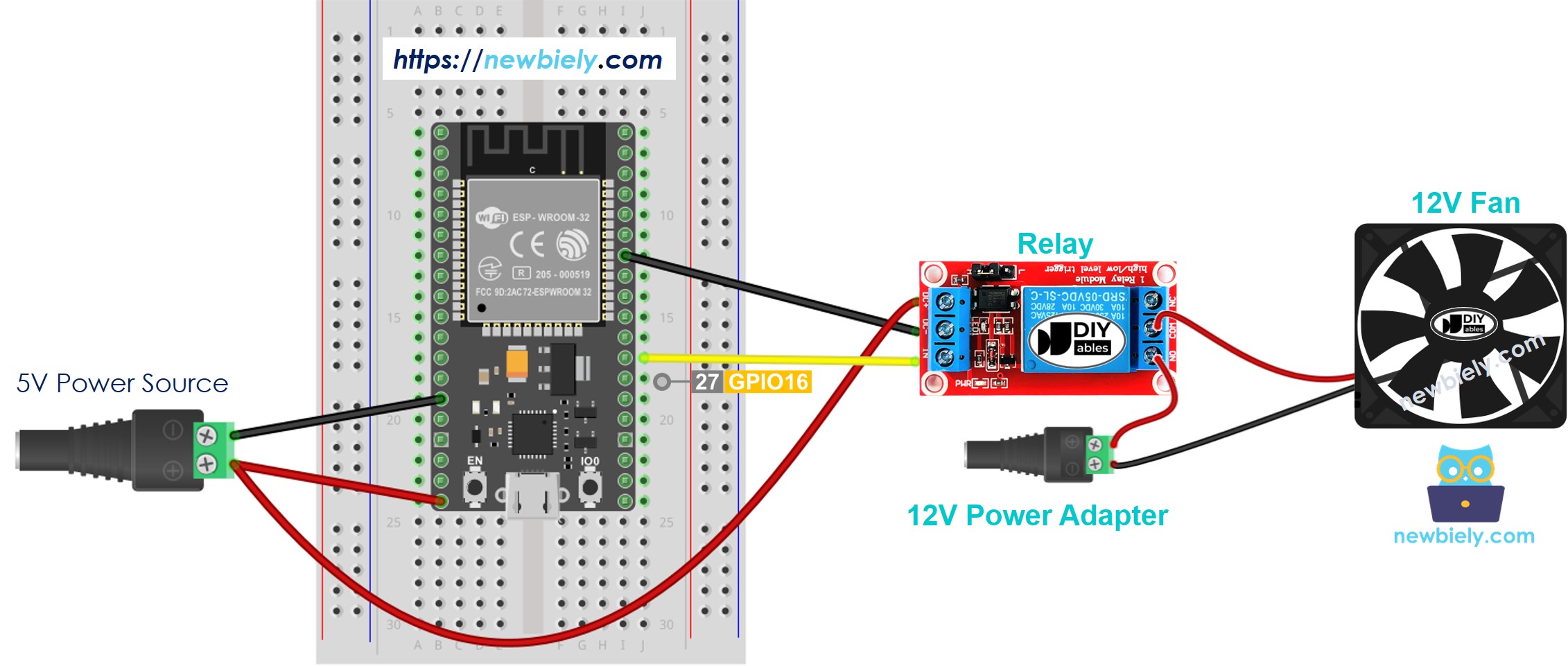 Diagrama de Ligação do ESP32 com Ventilador