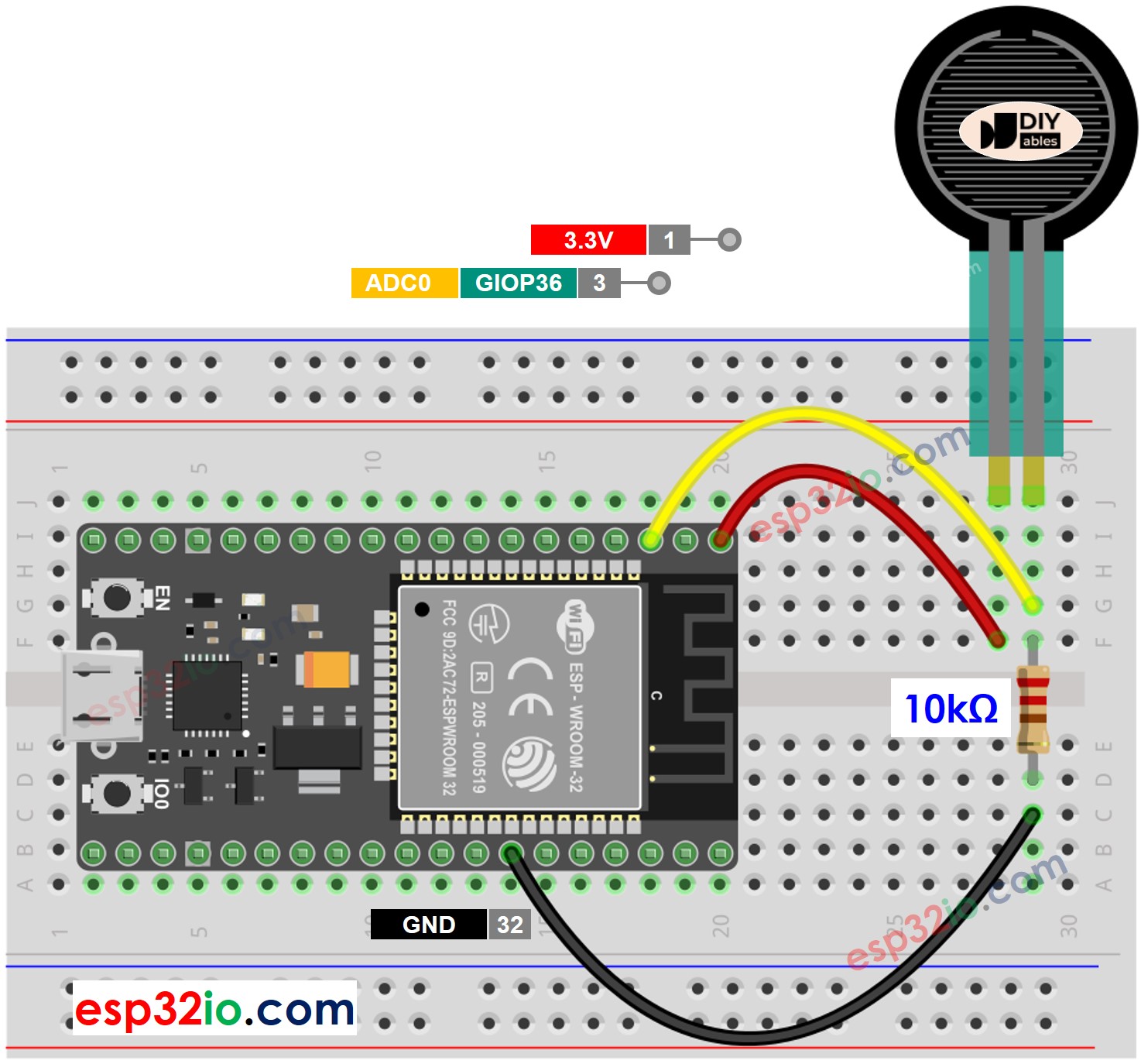 The wiring diagram between ESP32 Force
