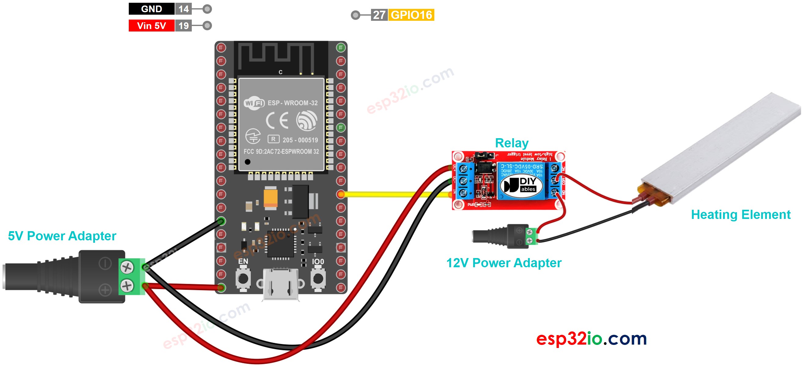 Diagrama de Ligação do ESP32 com Elemento de Aquecimento