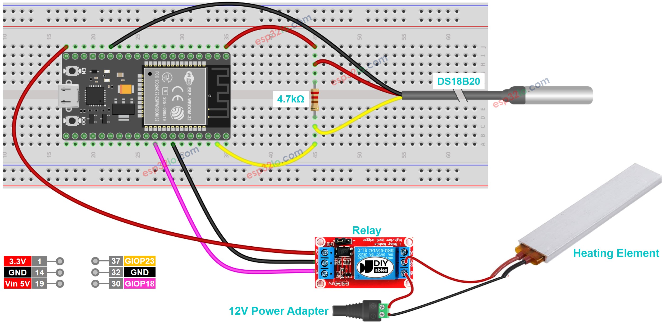 Diagrama de ligação do sistema de aquecimento com ESP32