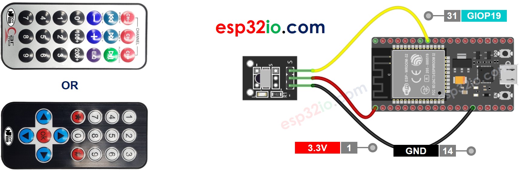 Diagrama de Ligação do Controle Remoto IR com ESP32