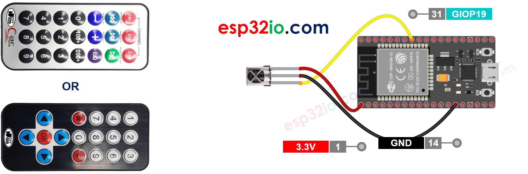 Diagrama de Ligação do Controle Remoto IR com ESP32