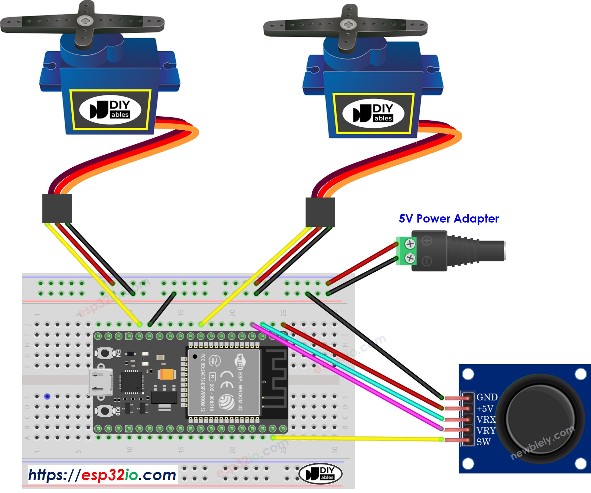 Diagrama de Ligação do ESP32 com Joystick e Servo Motor