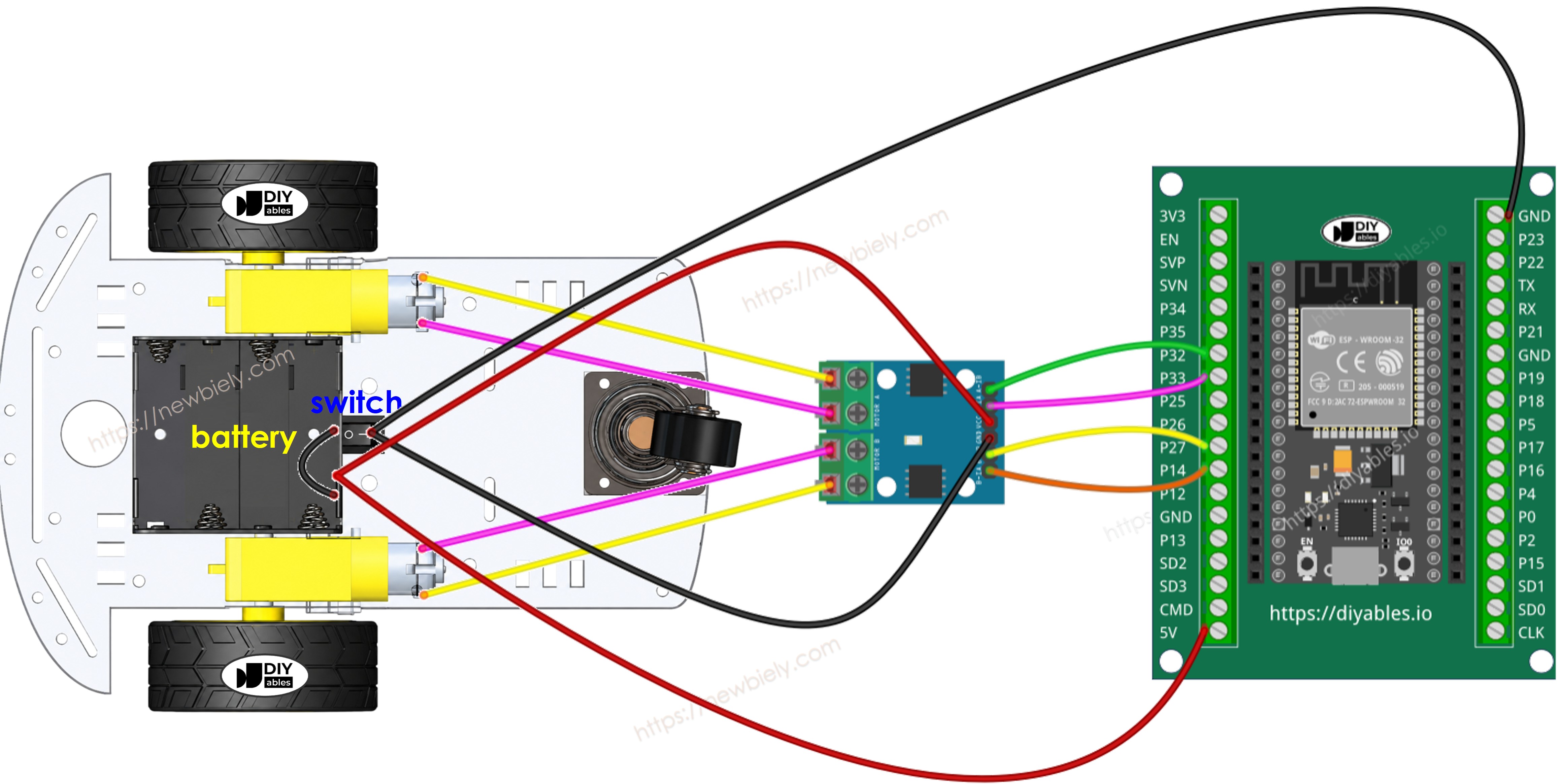 ESP32 carro RC 2WD diagrama de ligação usando bornes de parafuso