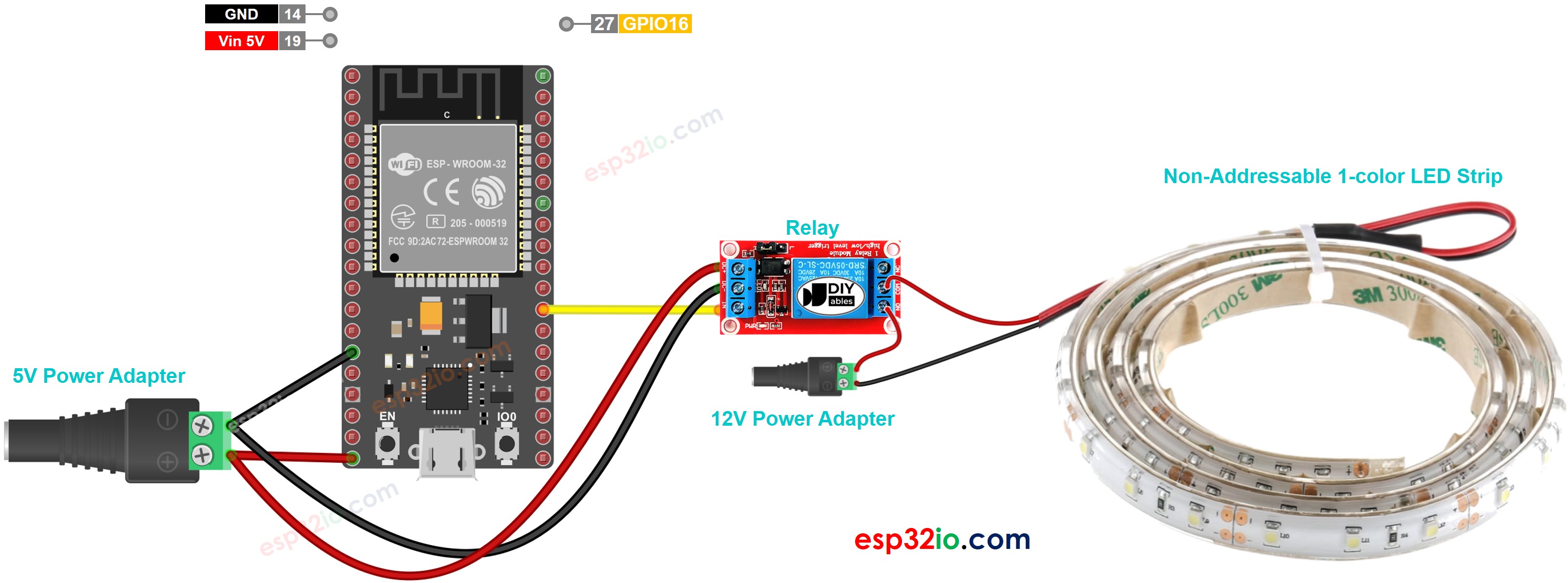 Diagrama de Ligação do ESP32 com a fita LED de 12V