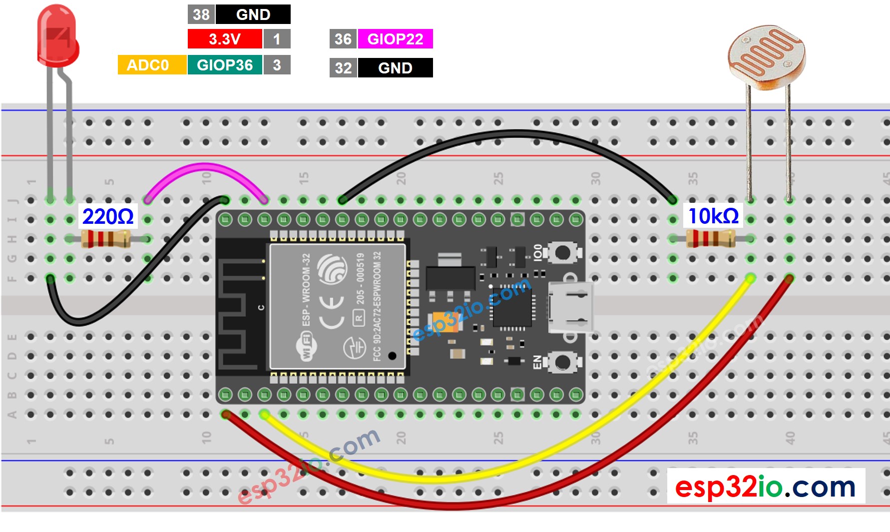 Diagrama de Ligação ESP32 Sensor de Luz LED