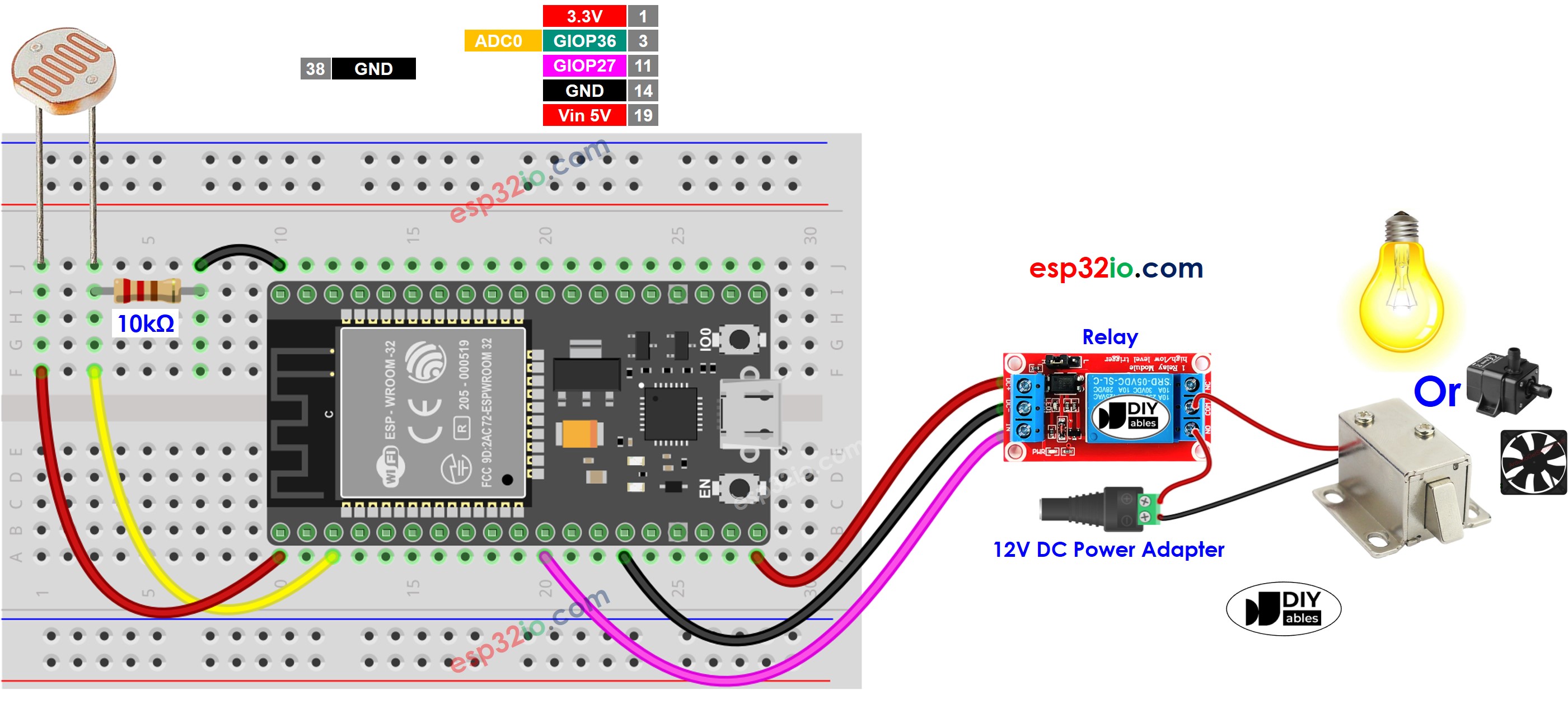 Diagrama de Ligação ESP32 Sensor de Luz Relé Lâmpada