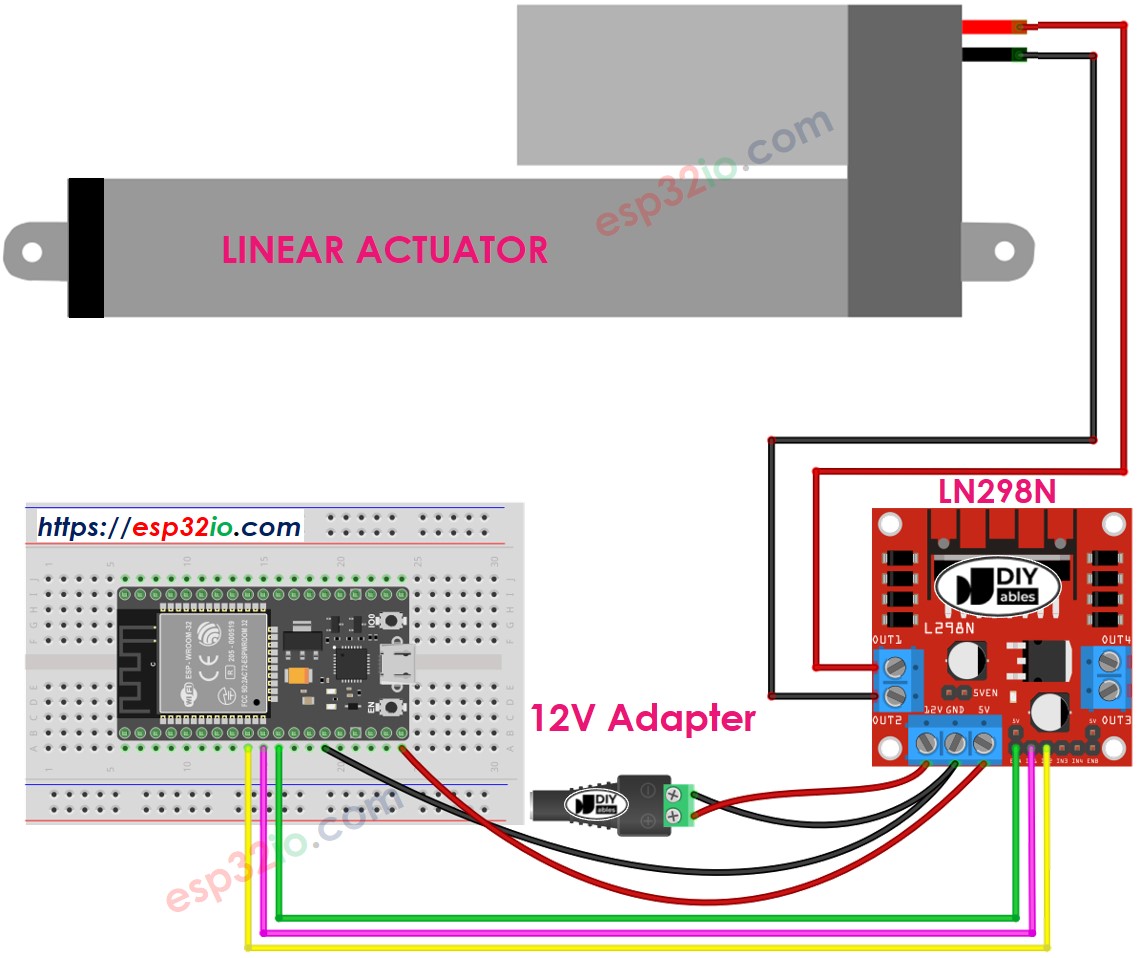 Diagrama de Ligação do ESP32 com Atuador Linear e Driver L298N