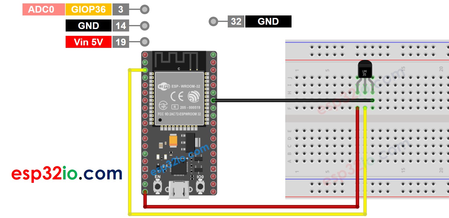 Diagrama de ligação do ESP32 com o sensor de temperatura LM35