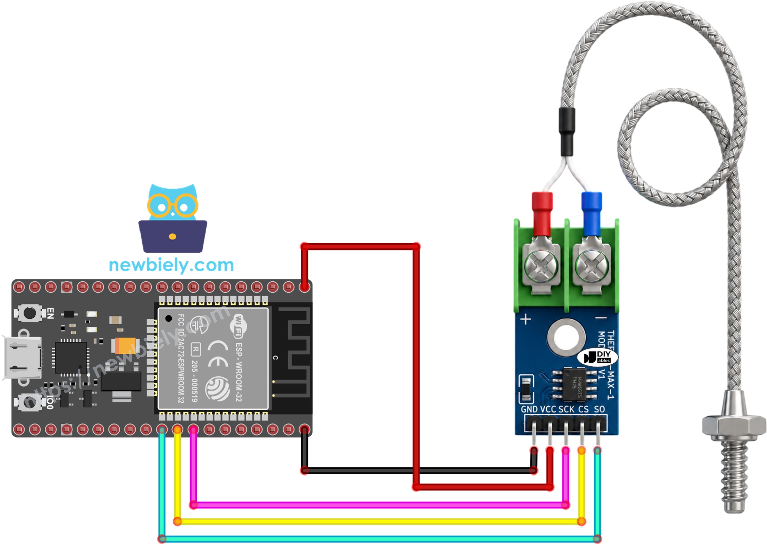 Diagrama de ligação do módulo termopar MAX6675 com ESP32