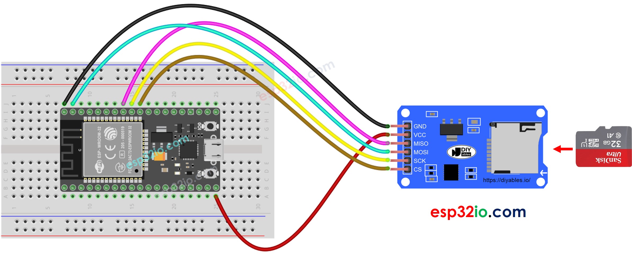The wiring diagram between ESP32 Micro SD Card Module