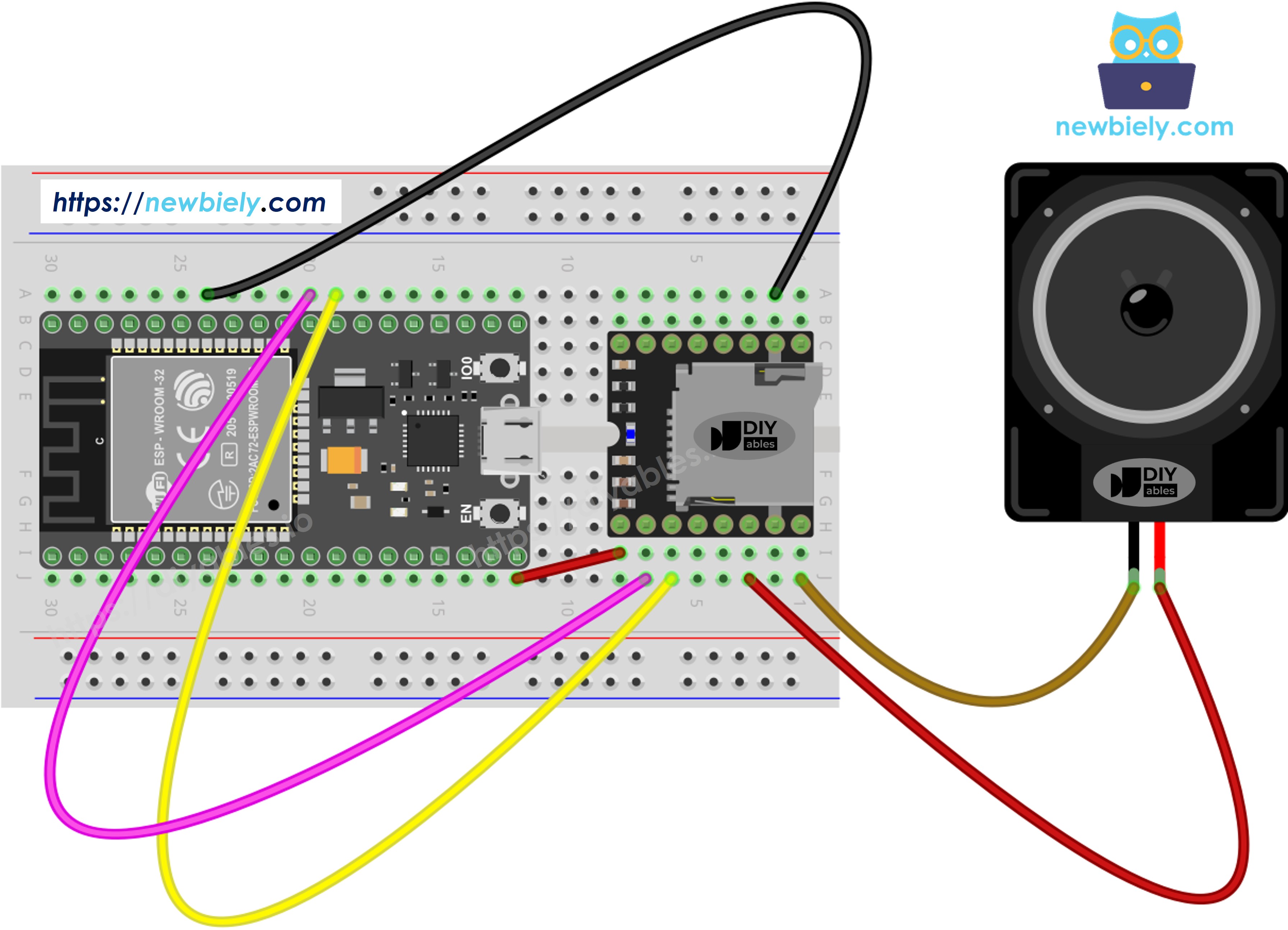 Diagrama de ligação do ESP32 com Mini Mp3 Player