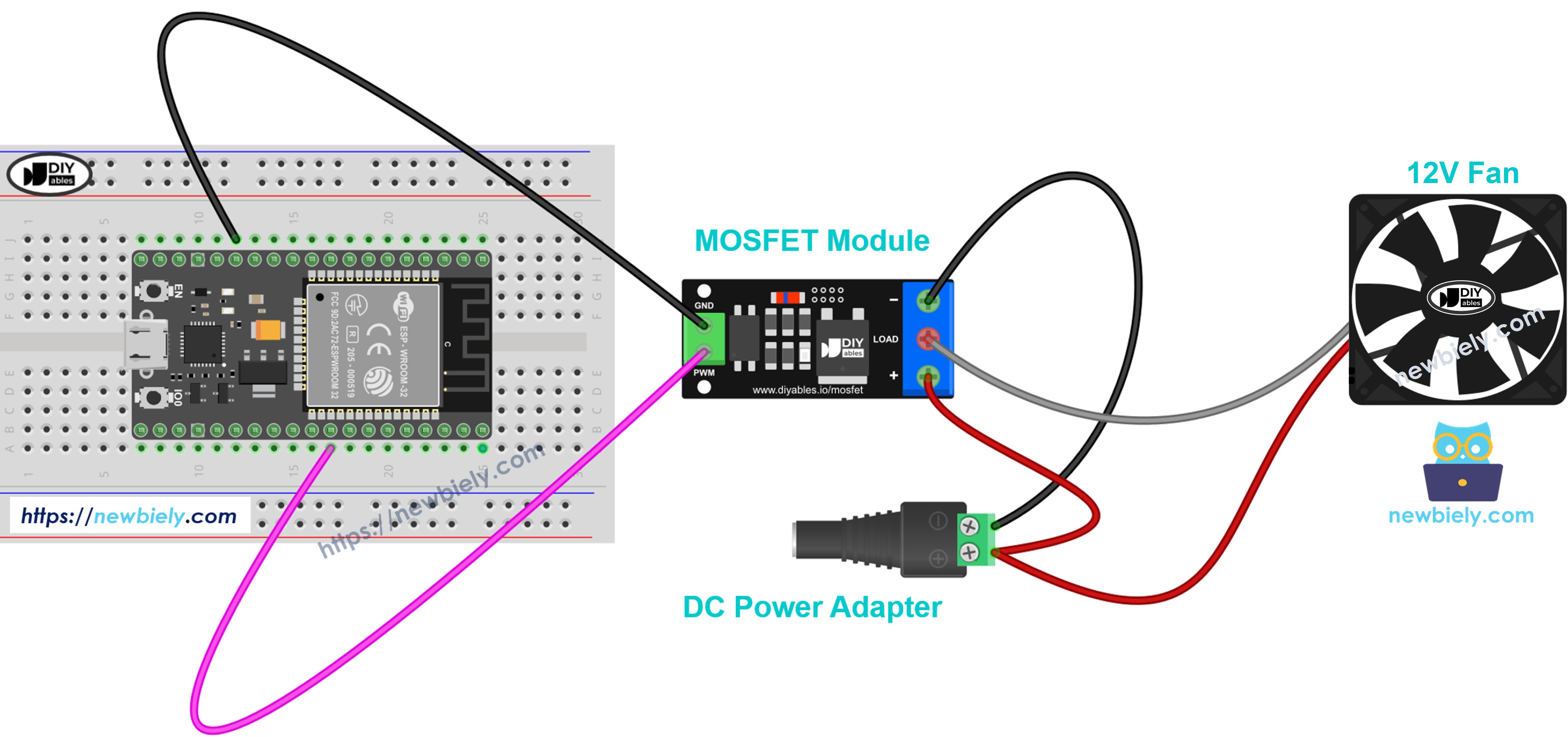 Ventilador de resfriamento ligado ao módulo MOSFET