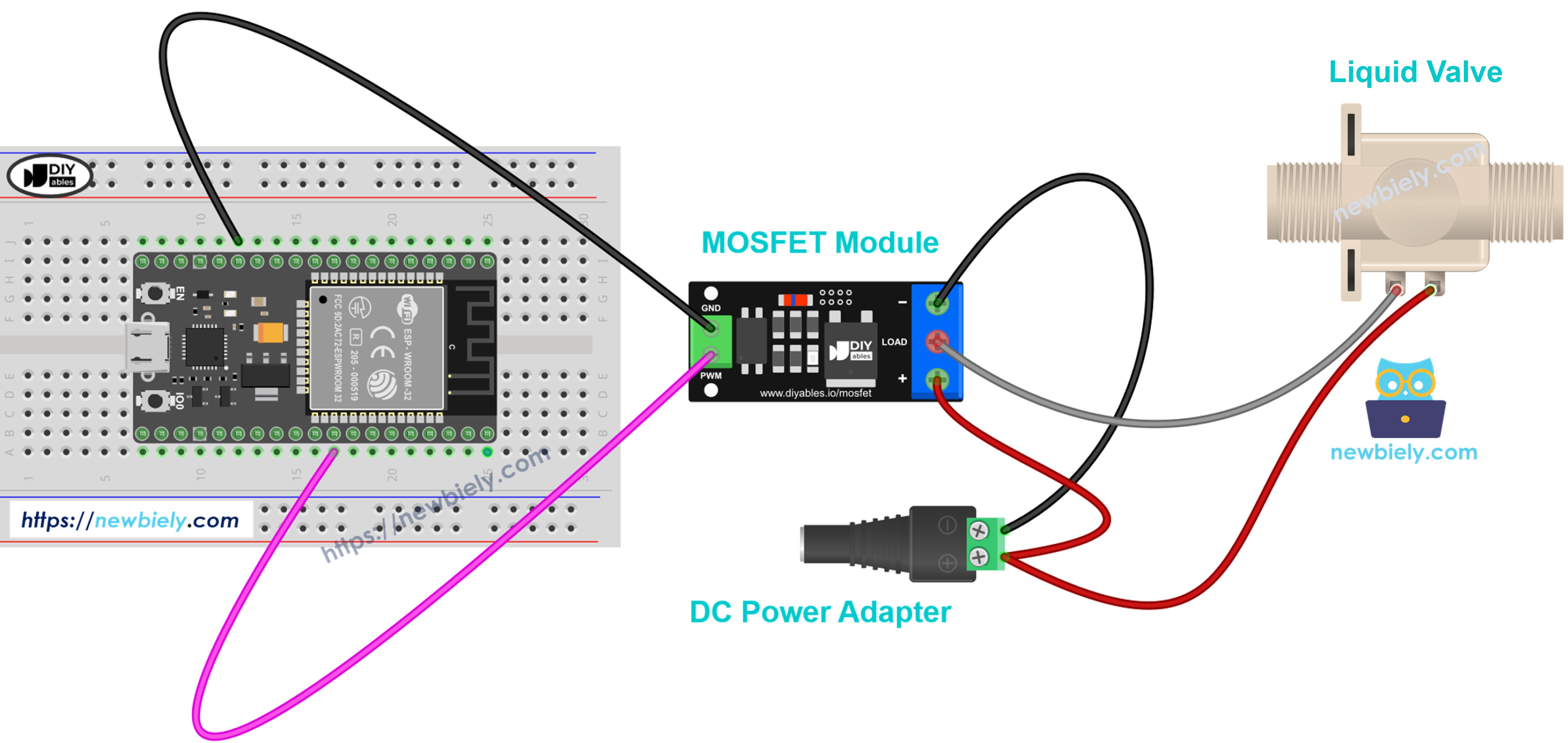 The wiring diagram between ESP32 solenoid valve MOSFET module