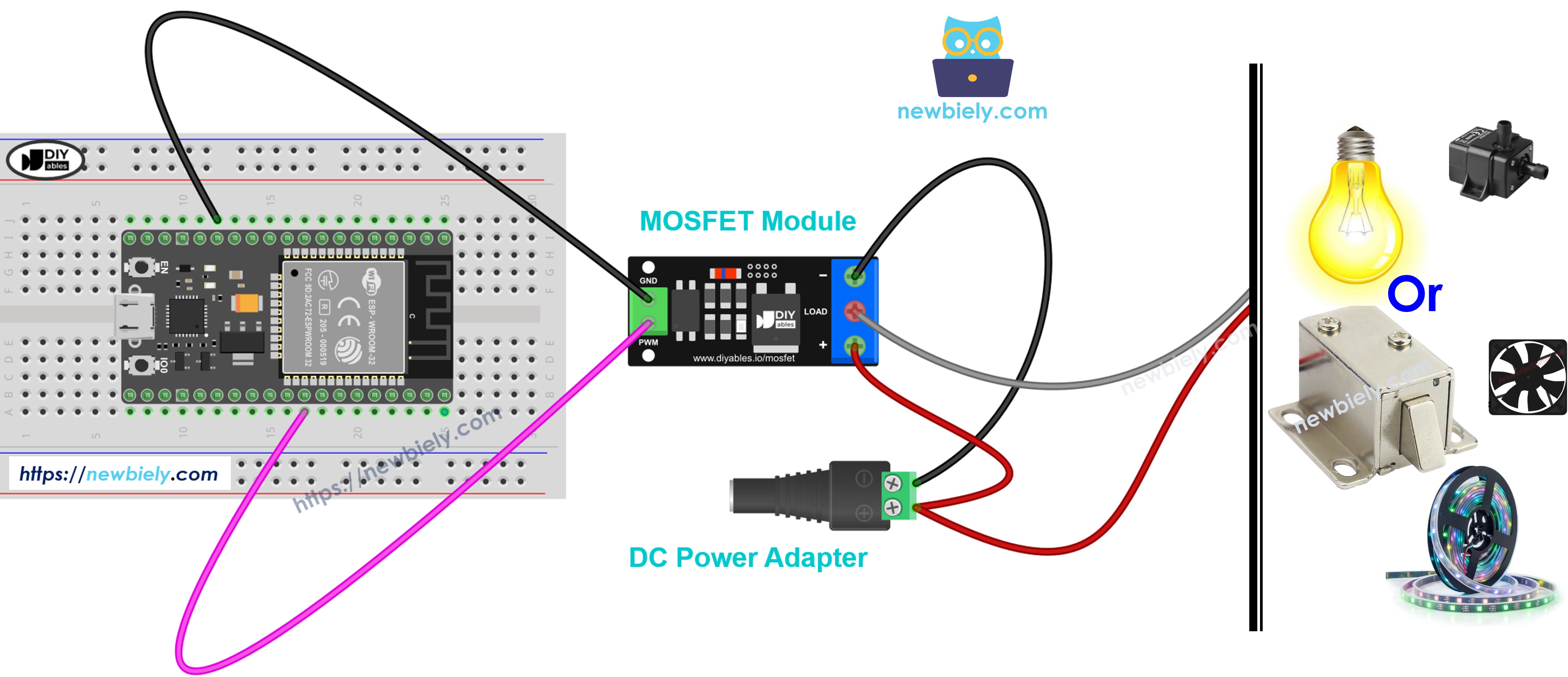 Diagrama de Ligação do ESP32 com Módulo MOSFET AOD4184, LR7843 ou FR120N