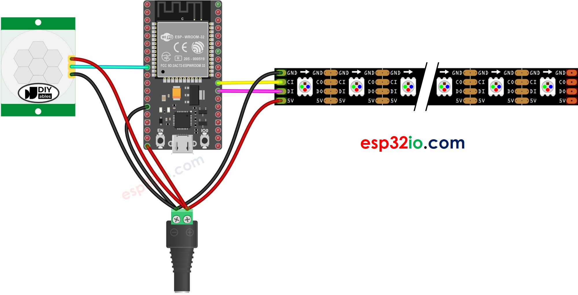 Diagrama de Ligação do ESP32 com Sensor de Movimento e Fita LED
