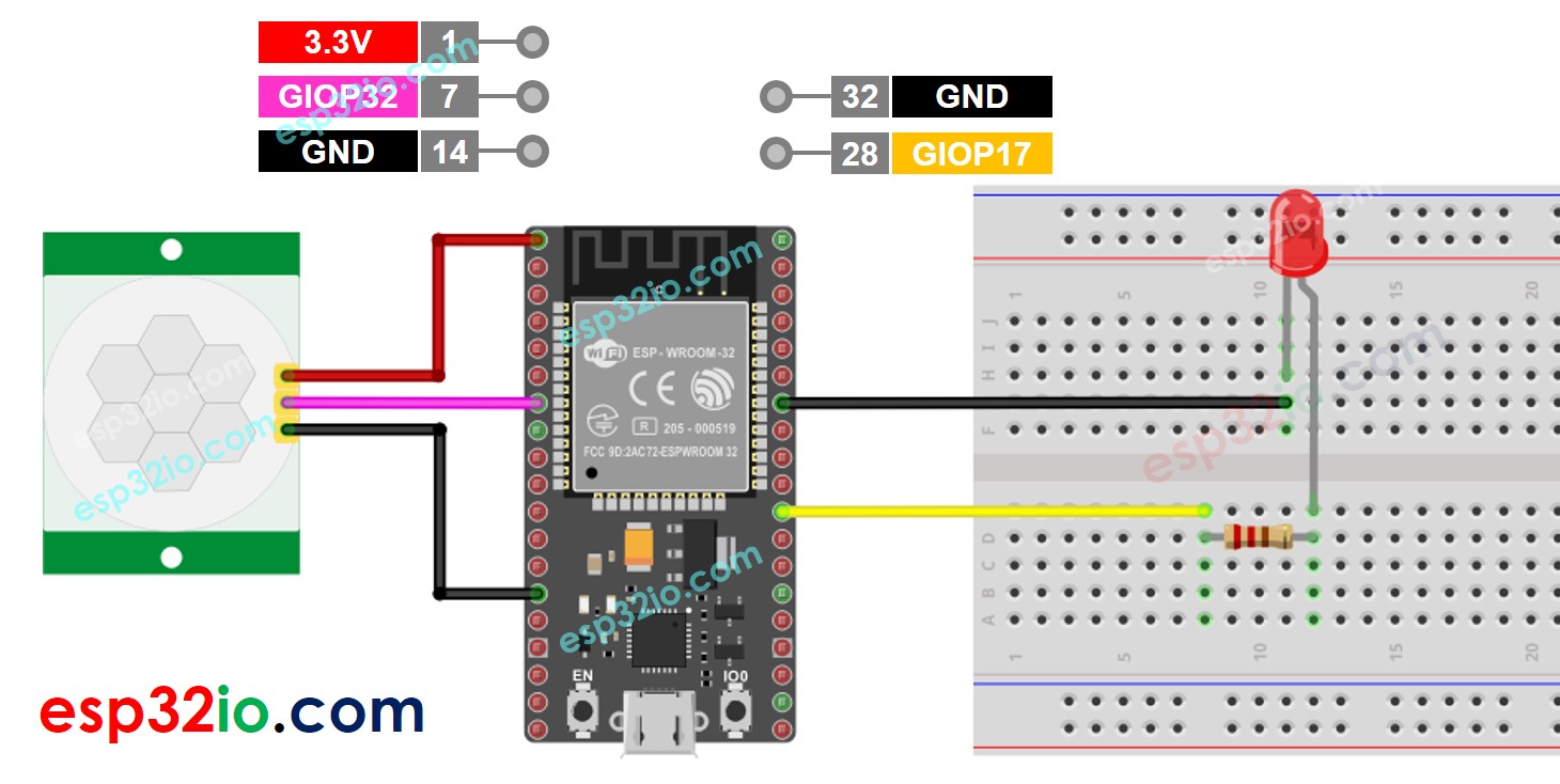 ESP32 Sensor de Movimento
