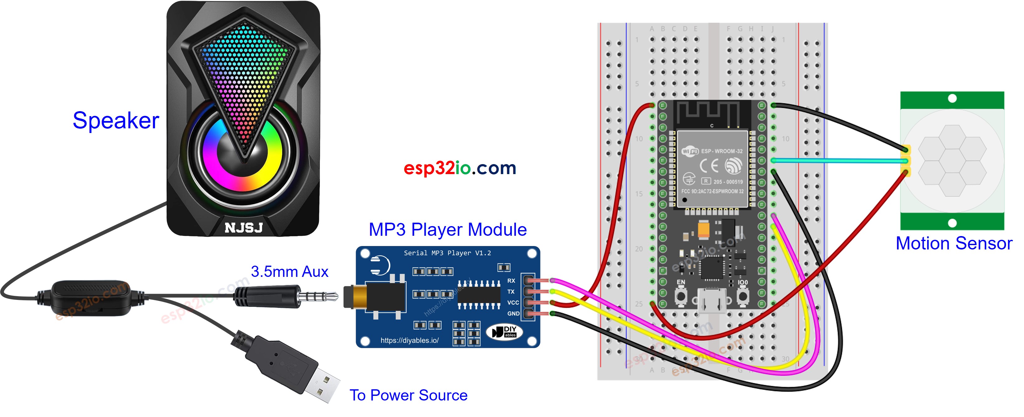 Diagrama de Ligação do ESP32 com Sensor de Movimento e Player MP3