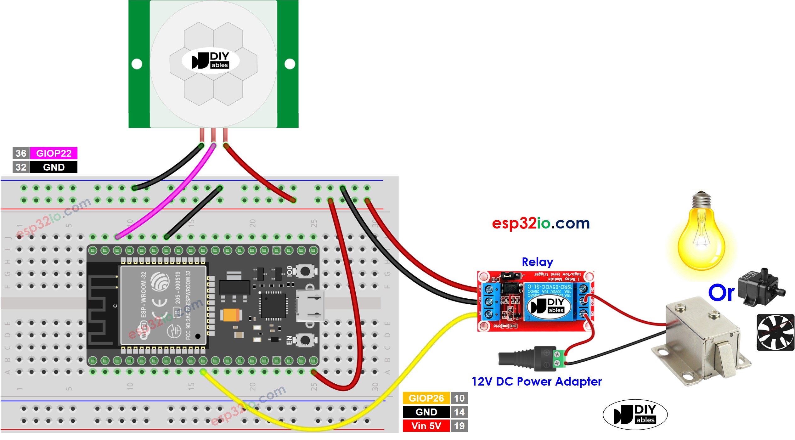 Diagrama de Ligação ESP32 Sensor de Movimento Relé