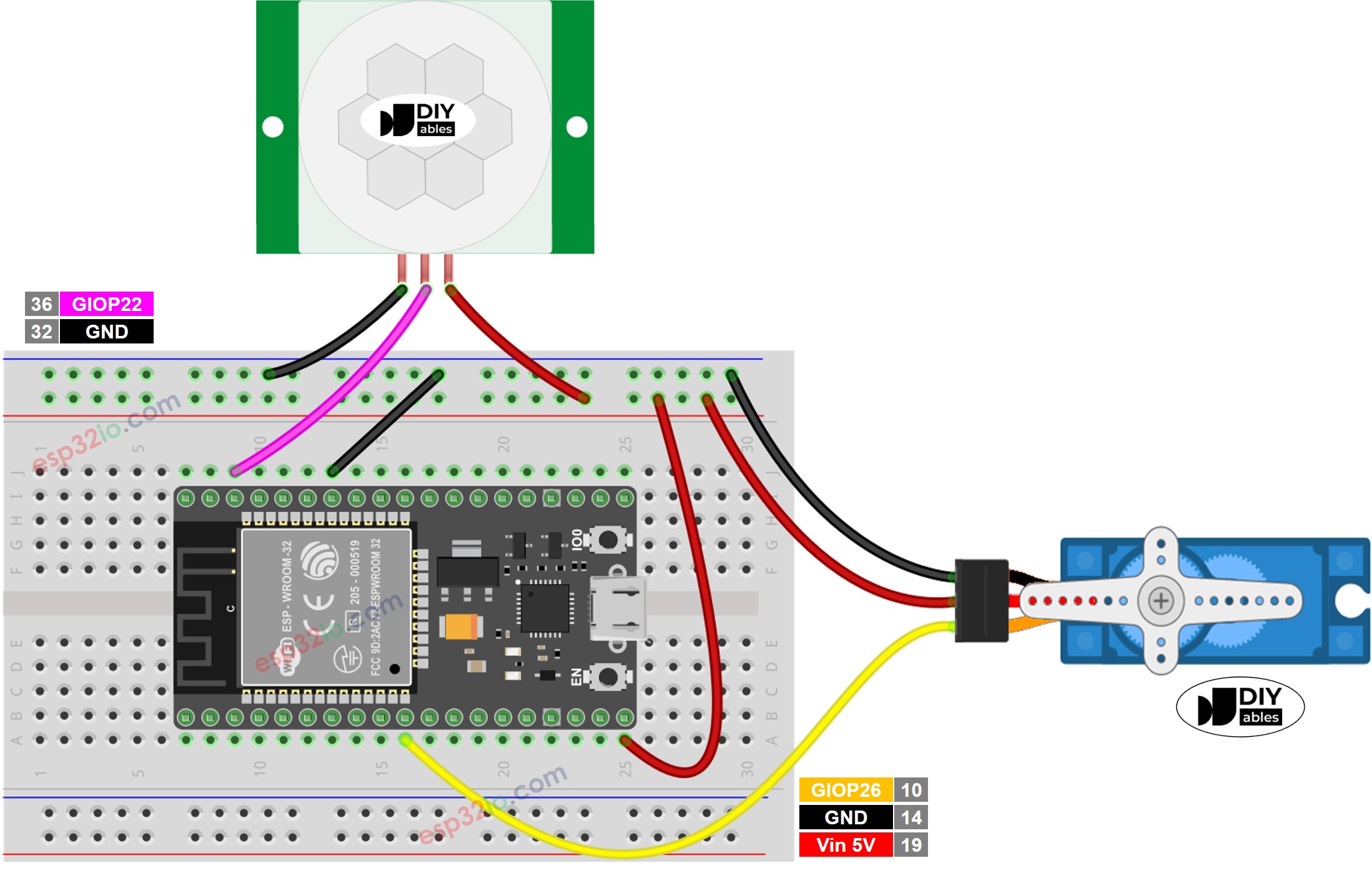 Diagrama de Ligação ESP32 Sensor de Movimento Servo Motor