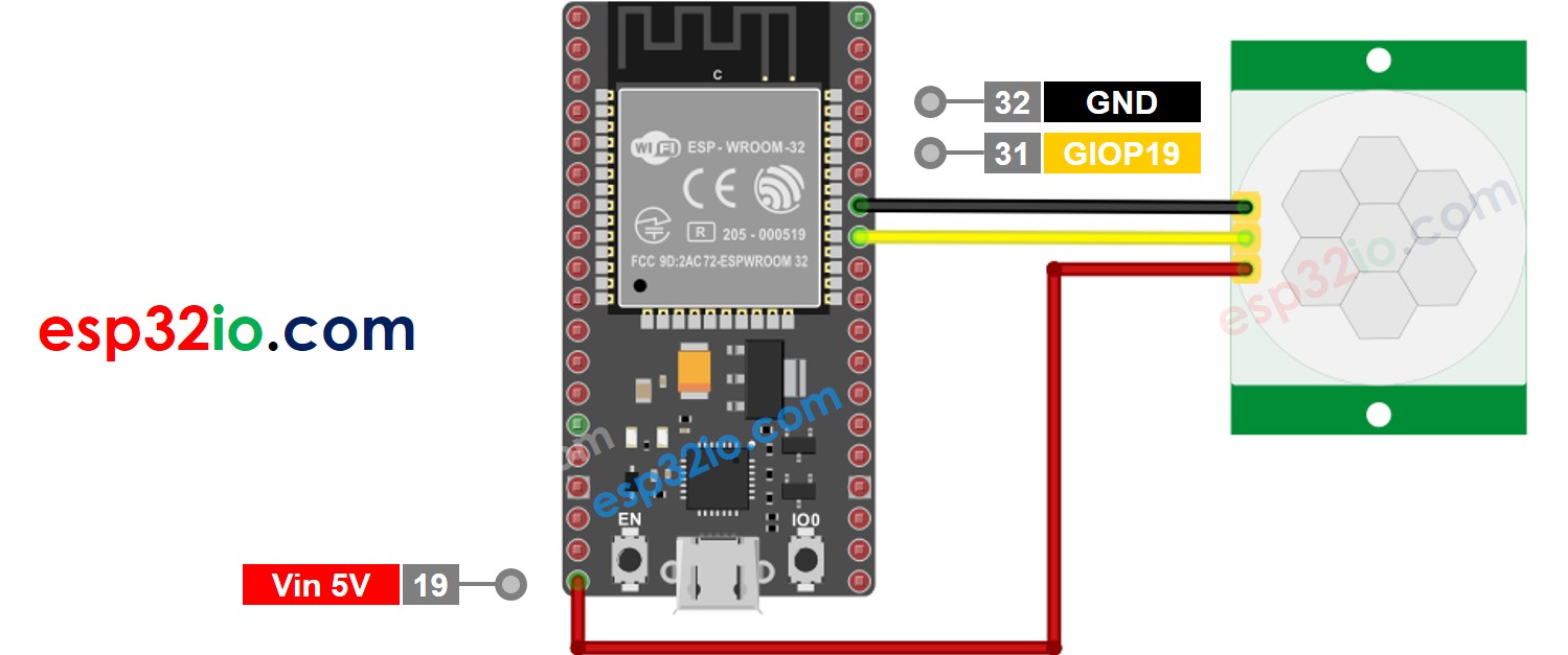 Diagrama de Ligação do Sensor de Movimento com ESP32