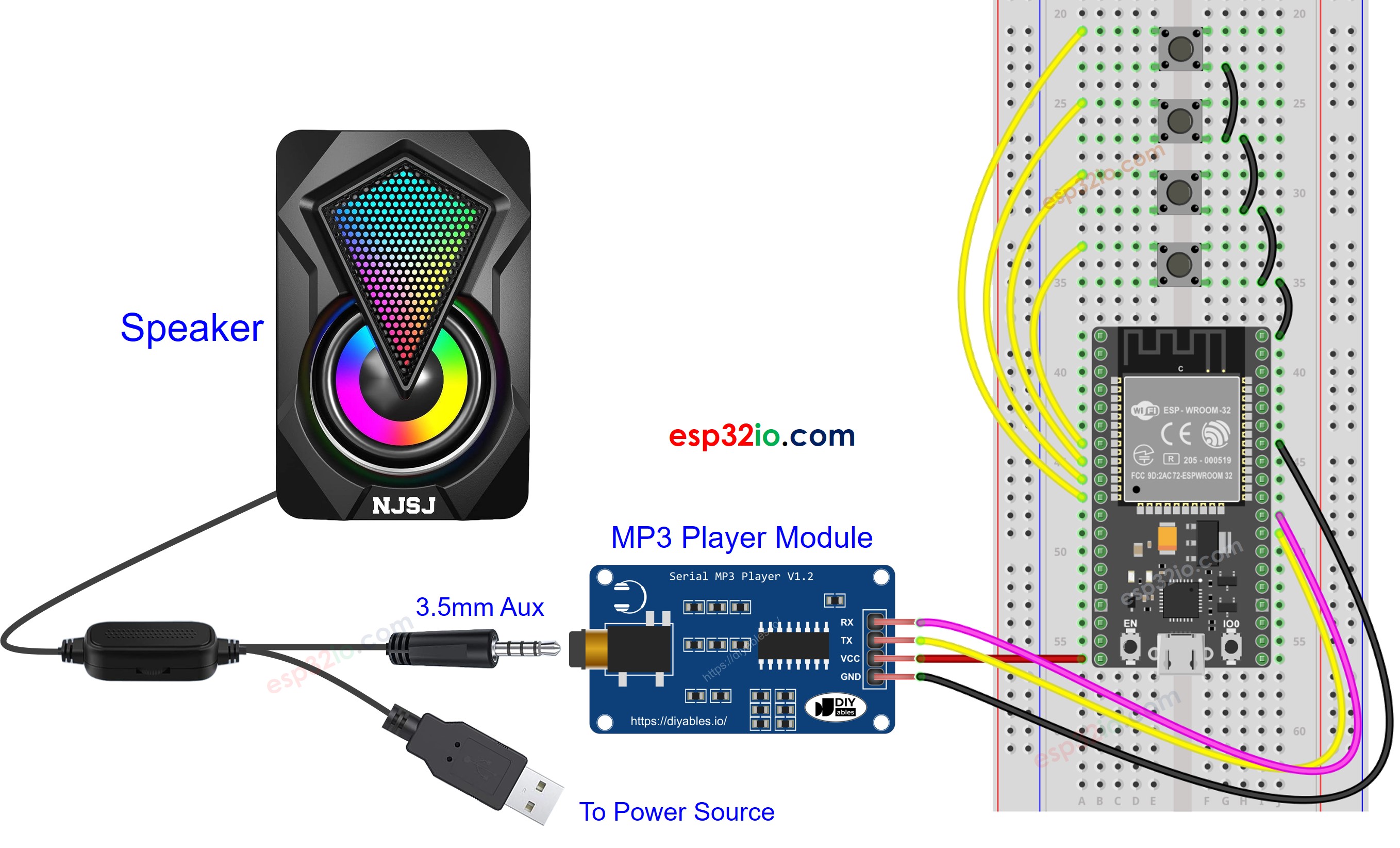 Diagrama de Ligação do ESP32 com player MP3 e alto-falante