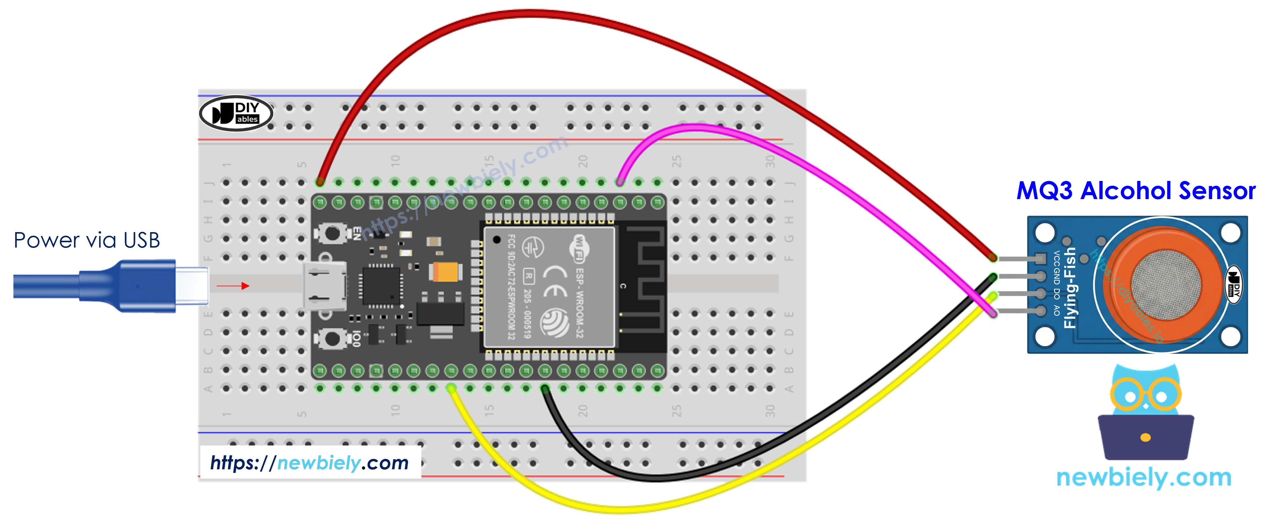 The wiring diagram between ESP32 MQ3 alcohol sensor