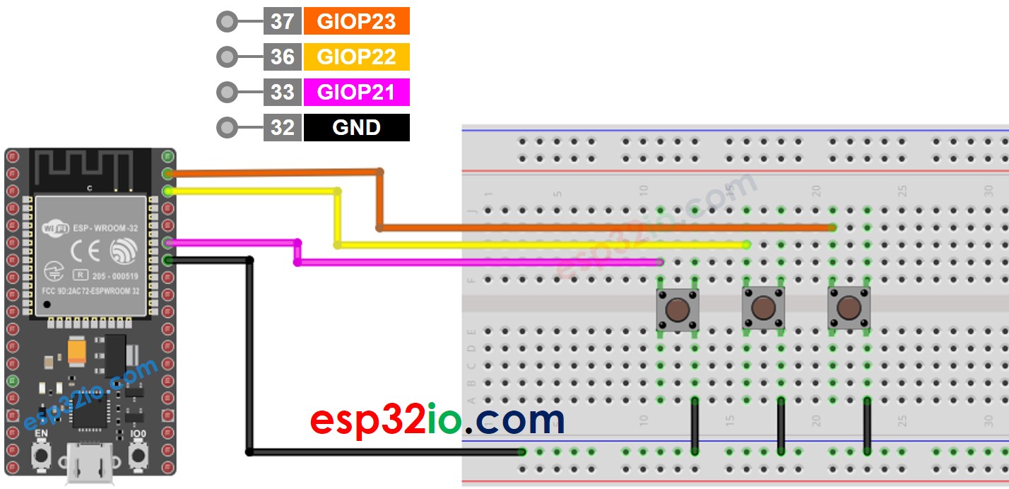Diagrama de Ligação da Biblioteca de Botão com ESP32