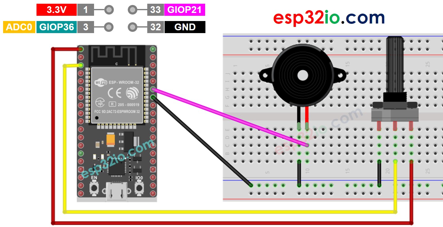 Diagrama de Ligação do Potenciômetro e Buzzer Piezo com ESP32