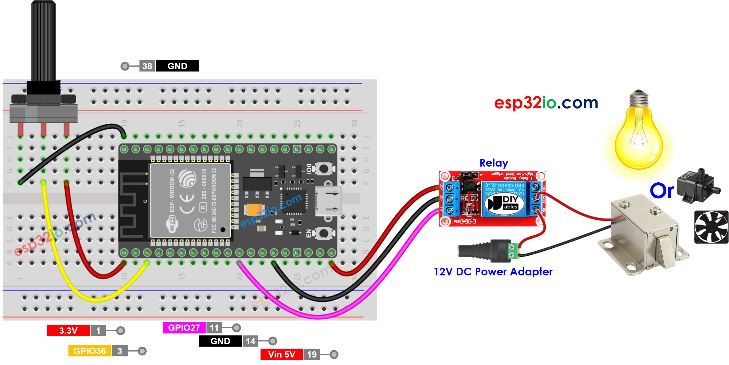 Diagrama de Ligação do Potenciômetro e Relé com ESP32