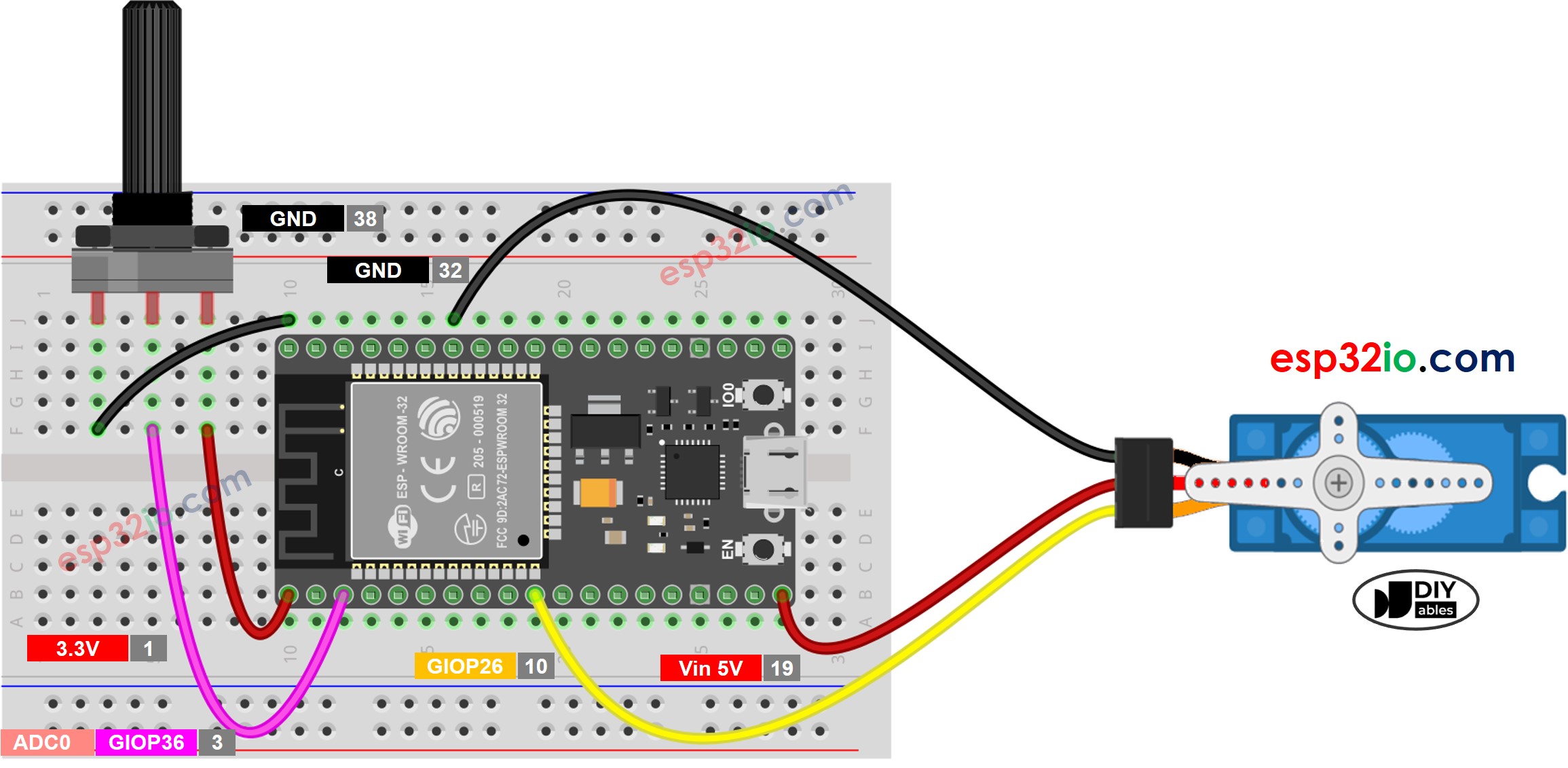 Diagrama de Ligação do Potenciômetro e Servo Motor com ESP32