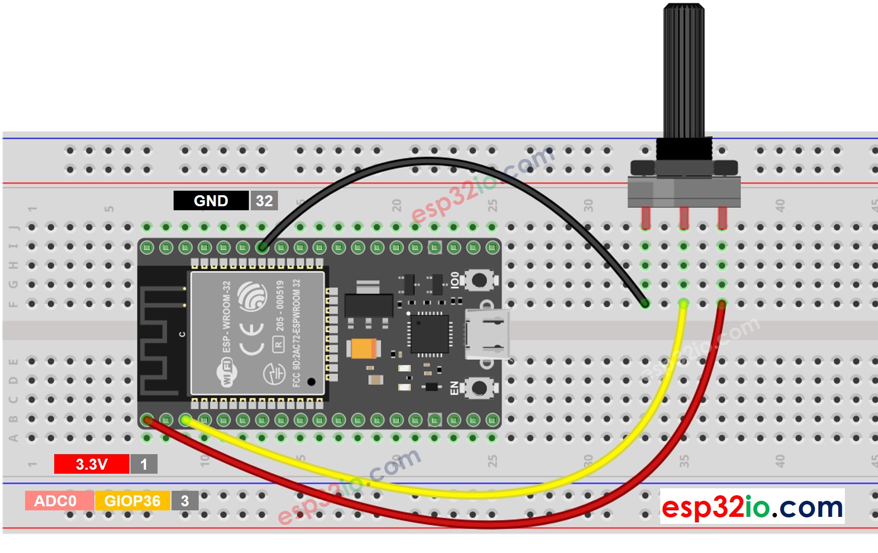 Diagrama de Ligação do Potenciômetro com ESP32