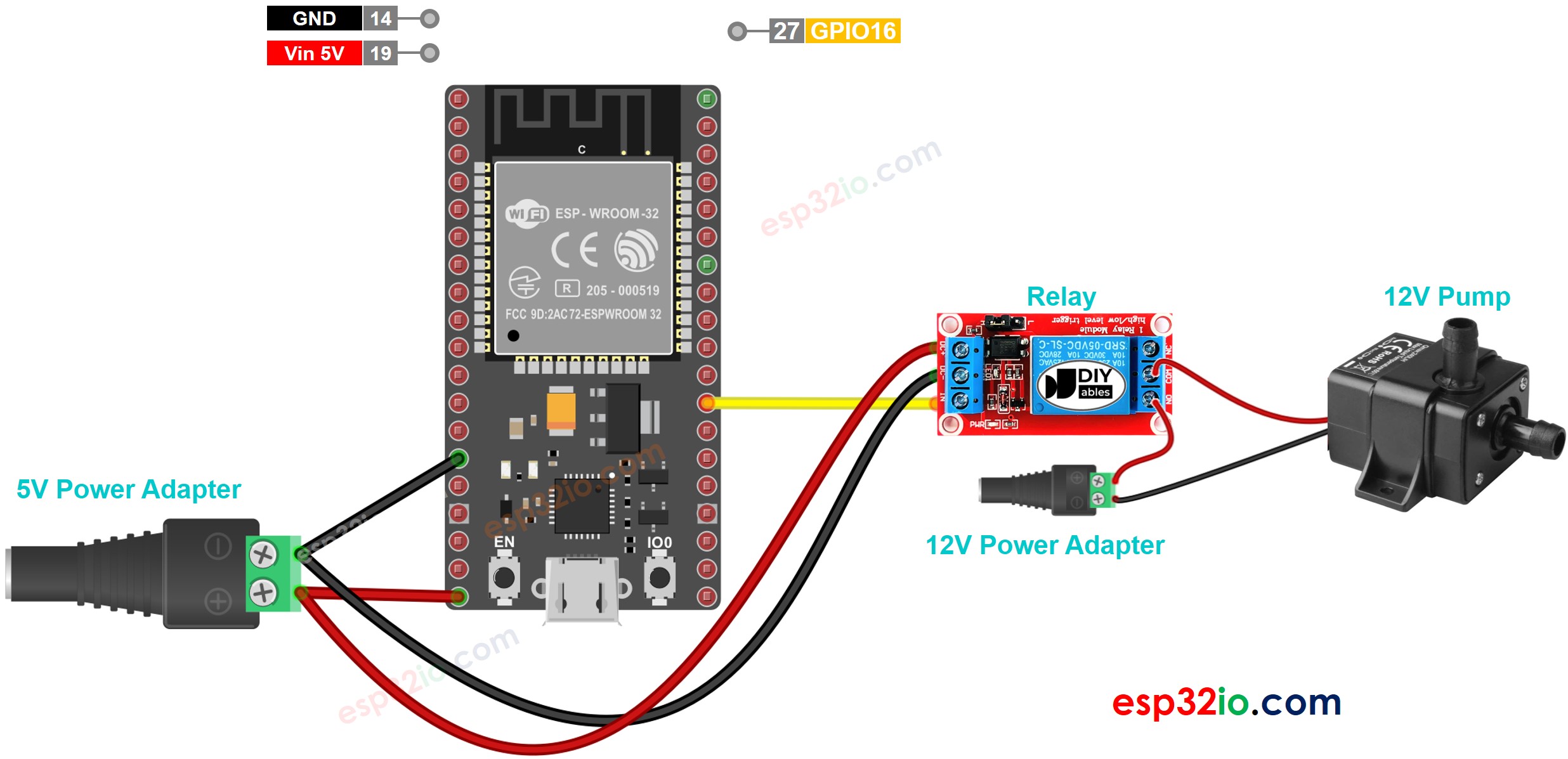 Diagrama de Ligação do ESP32 com Bomba