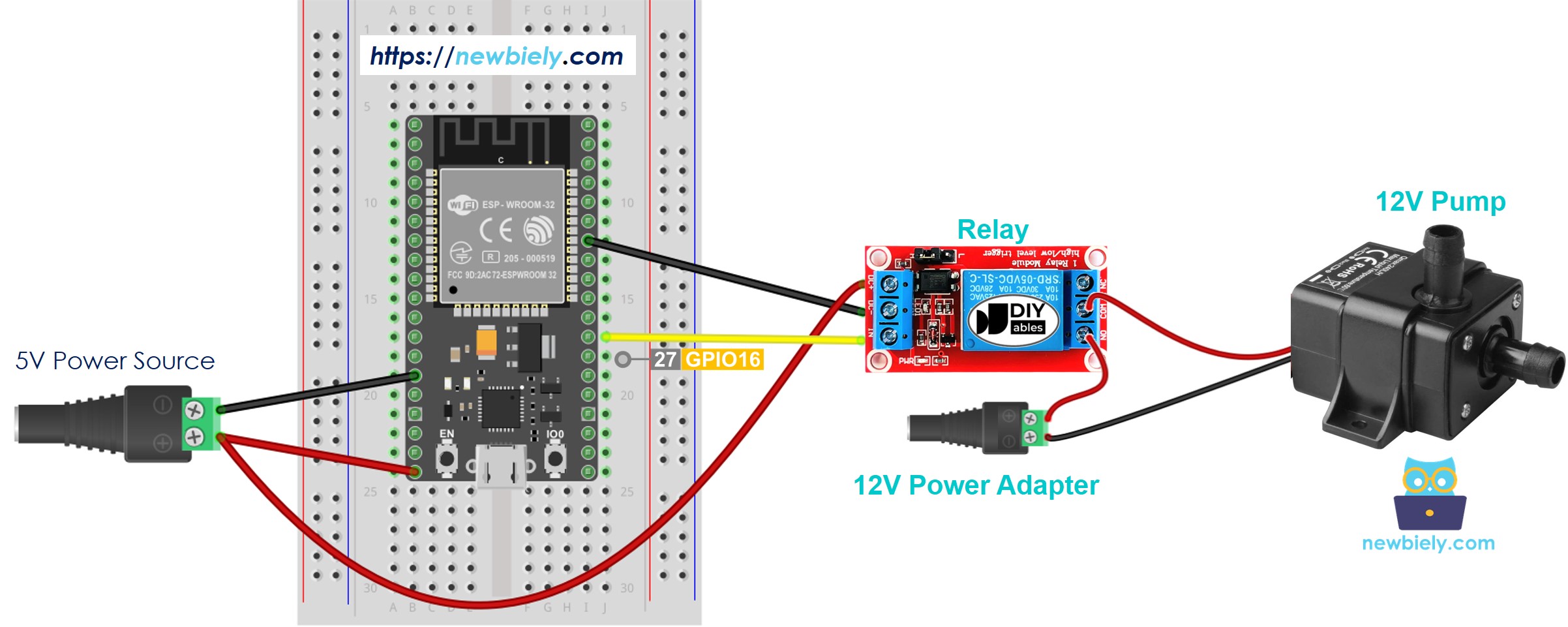 Diagrama de Ligação do ESP32 com Bomba