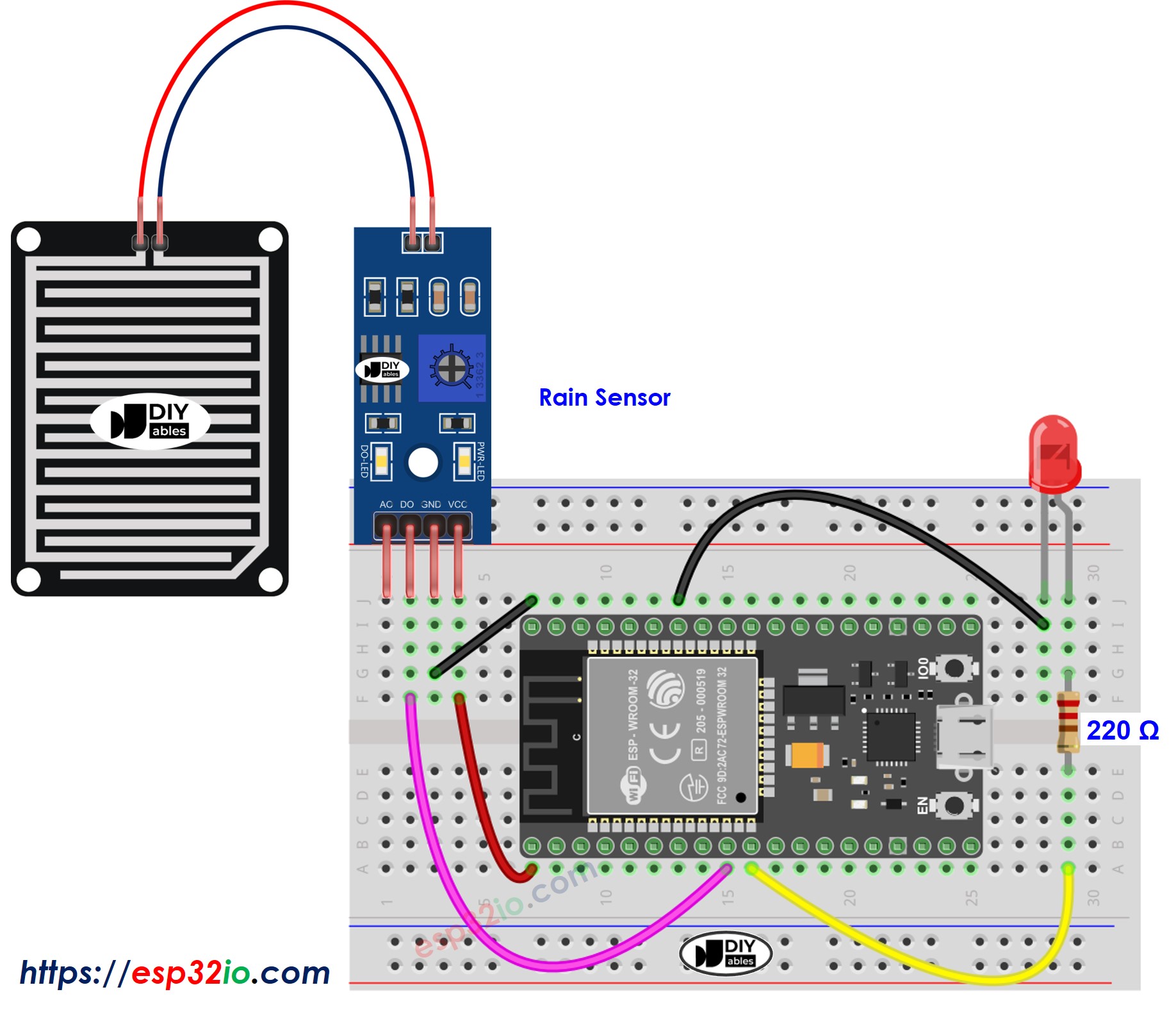The wiring diagram between ESP32 Rain Sensor LED