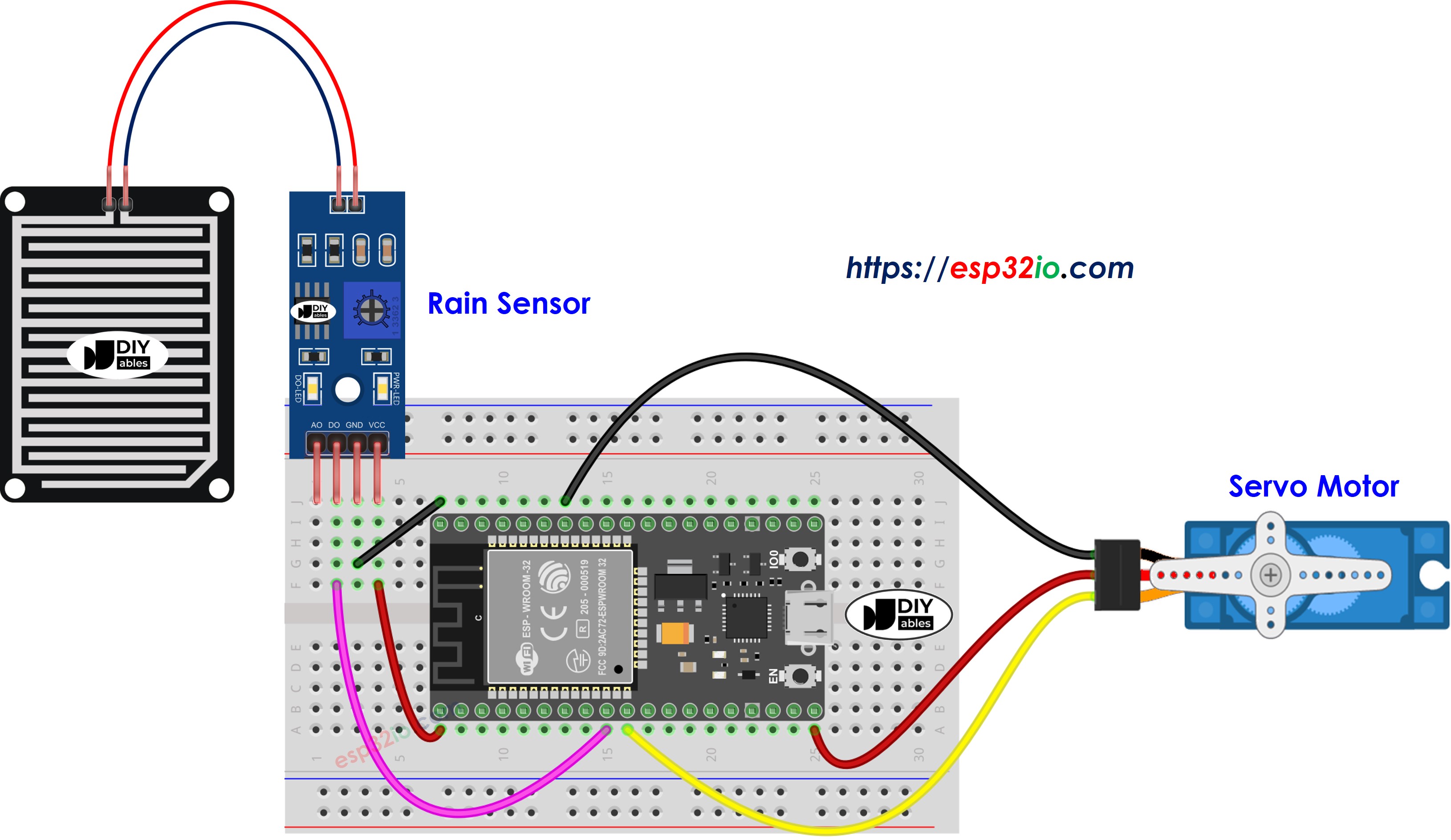 The wiring diagram between ESP32 Rain Sensor Servo Motor