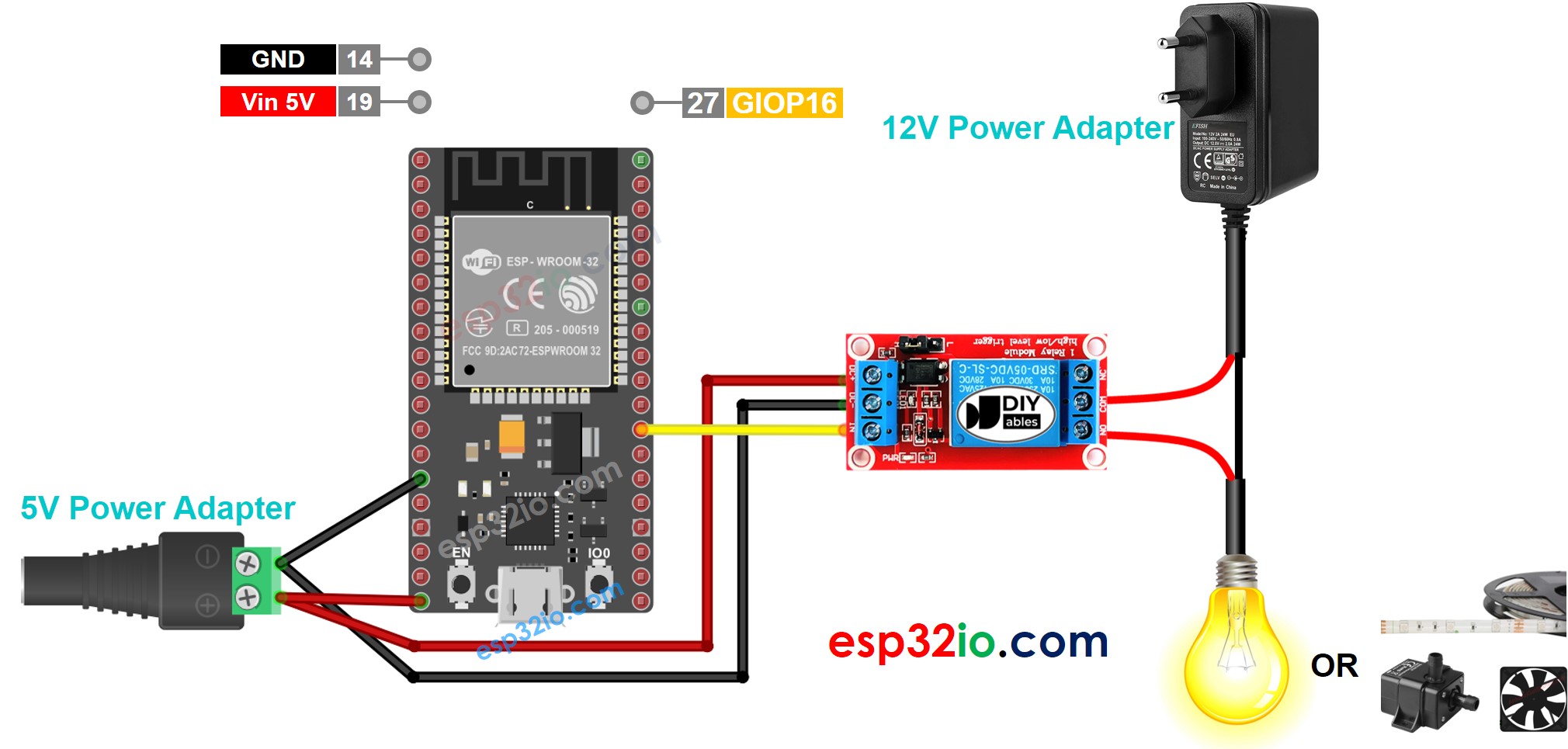 Diagrama de Ligação do ESP32 com Relé