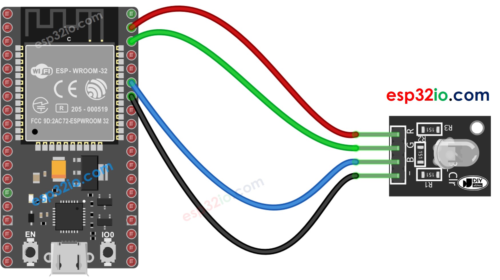 Diagrama de ligação ESP32 módulo LED RGB
