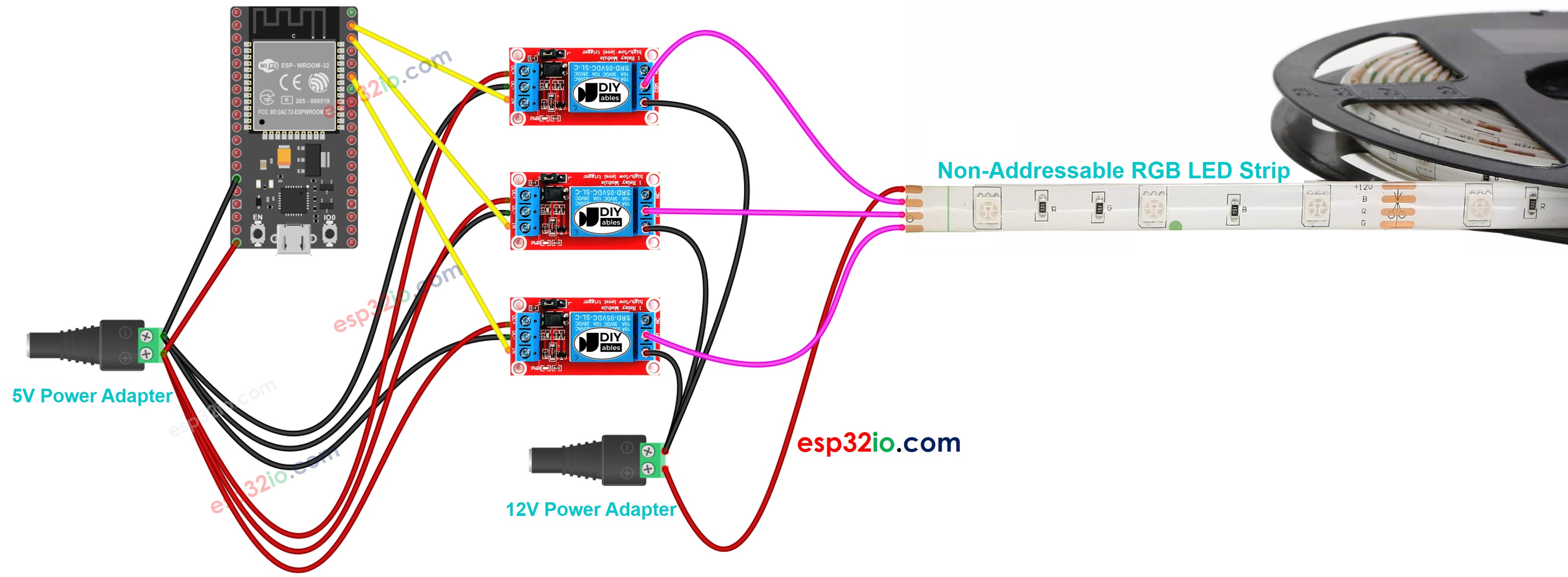 Diagrama de Ligação do ESP32 com a fita LED de 12V