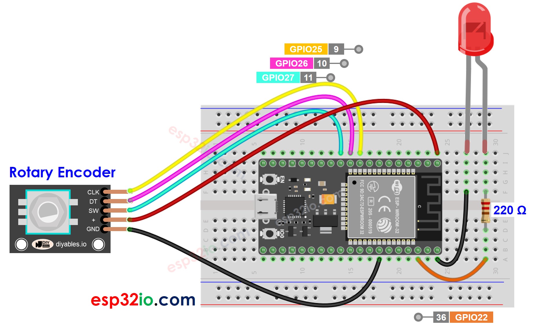 Diagrama de Ligação do LED com encoder rotativo e ESP32