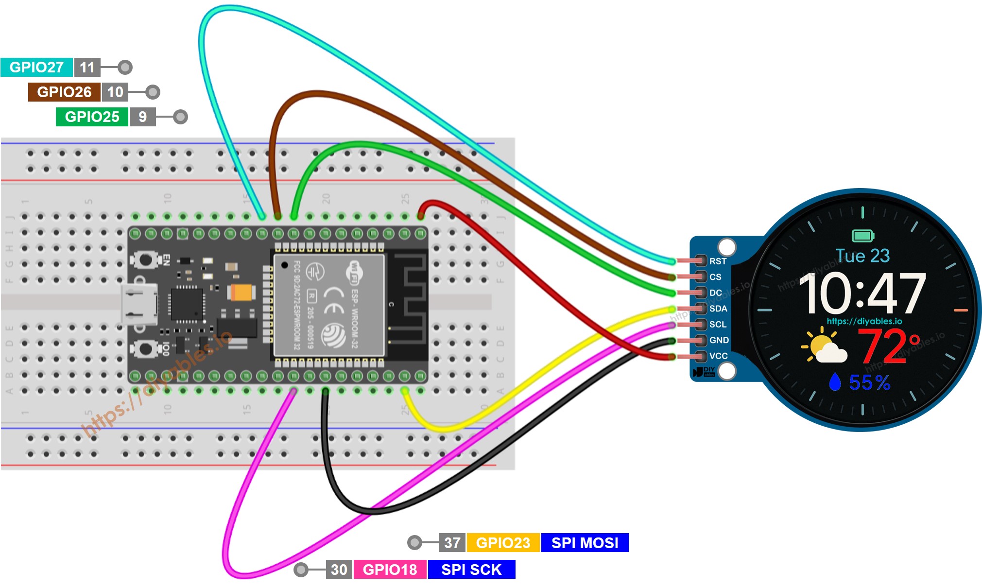 Diagrama de ligação do ESP32 com a tela TFT LCD redonda circular de 1.28 polegadas