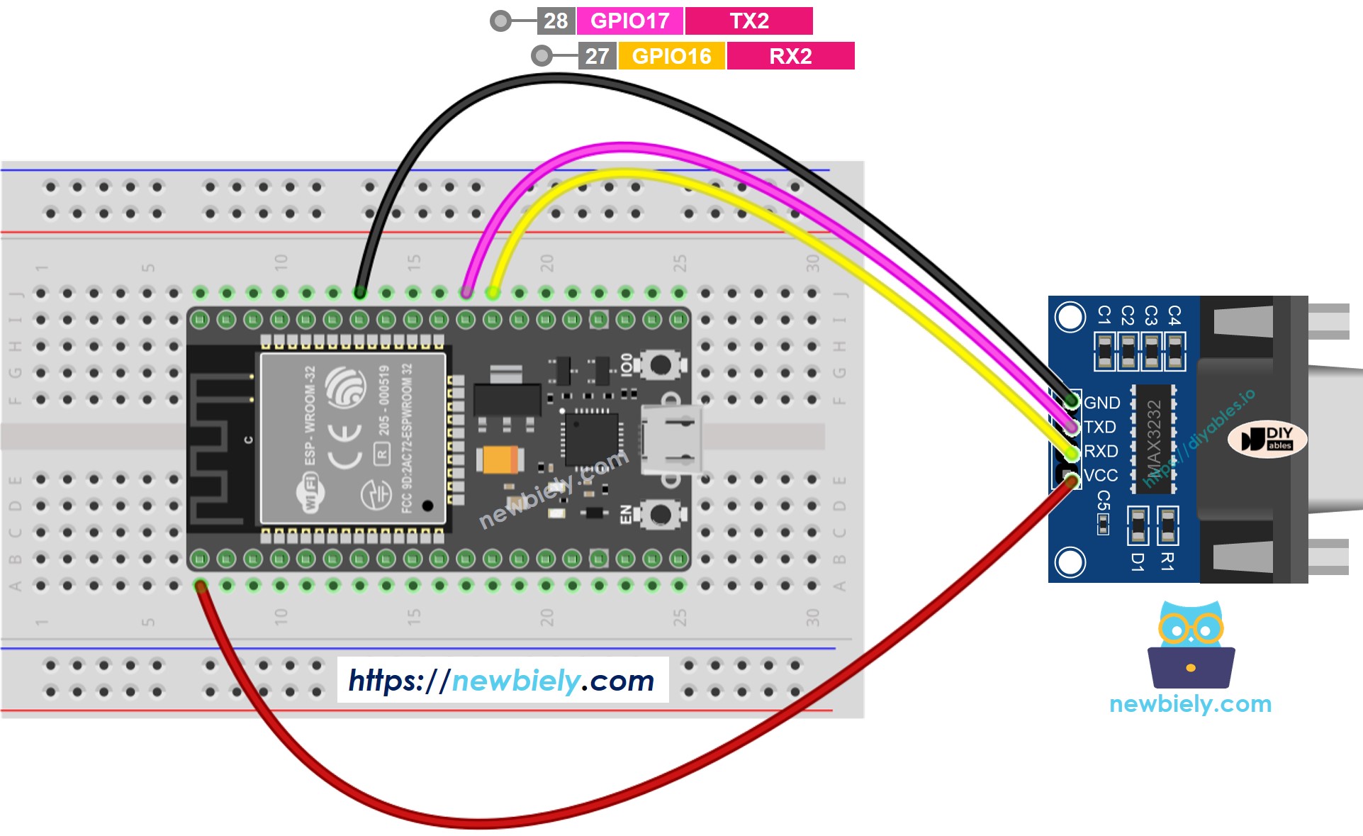 Diagrama de Ligação do ESP32 com TTL para RS232