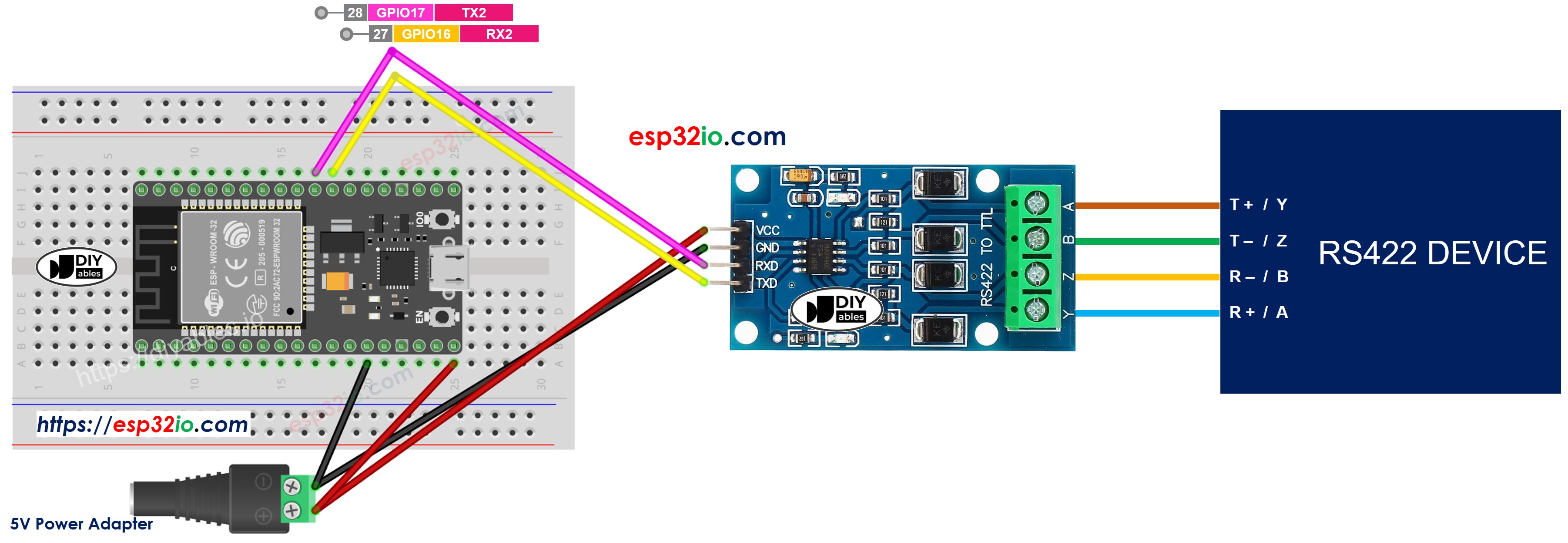 Diagrama de Ligação do ESP32 com TTL para RS422
