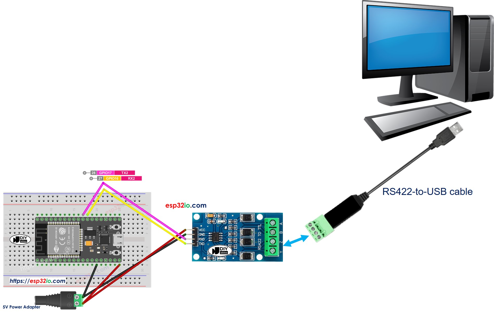 Comunicação do ESP32 RS422 com o PC