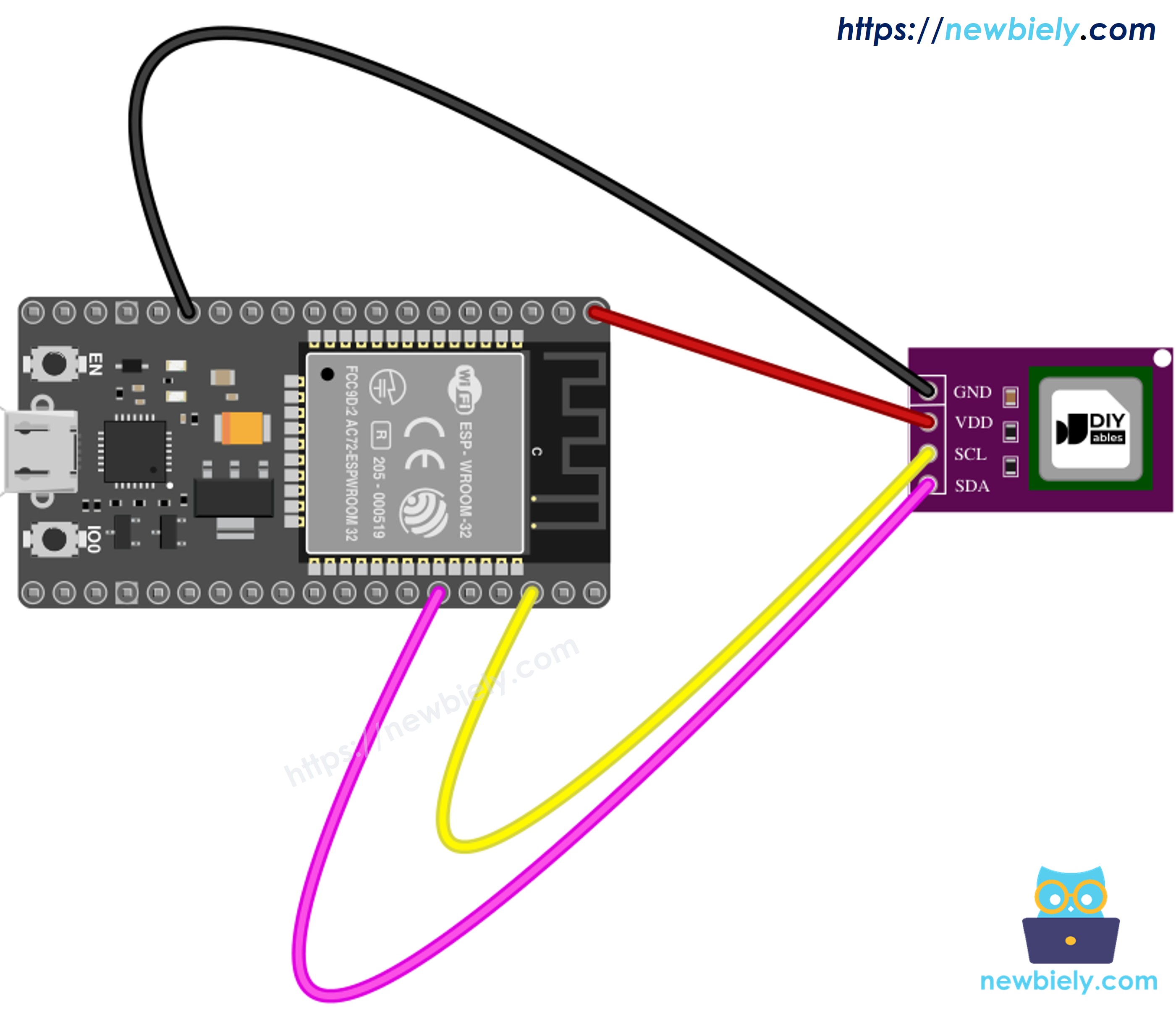 Diagrama de ligação do ESP32 com o sensor de CO2 SCD40