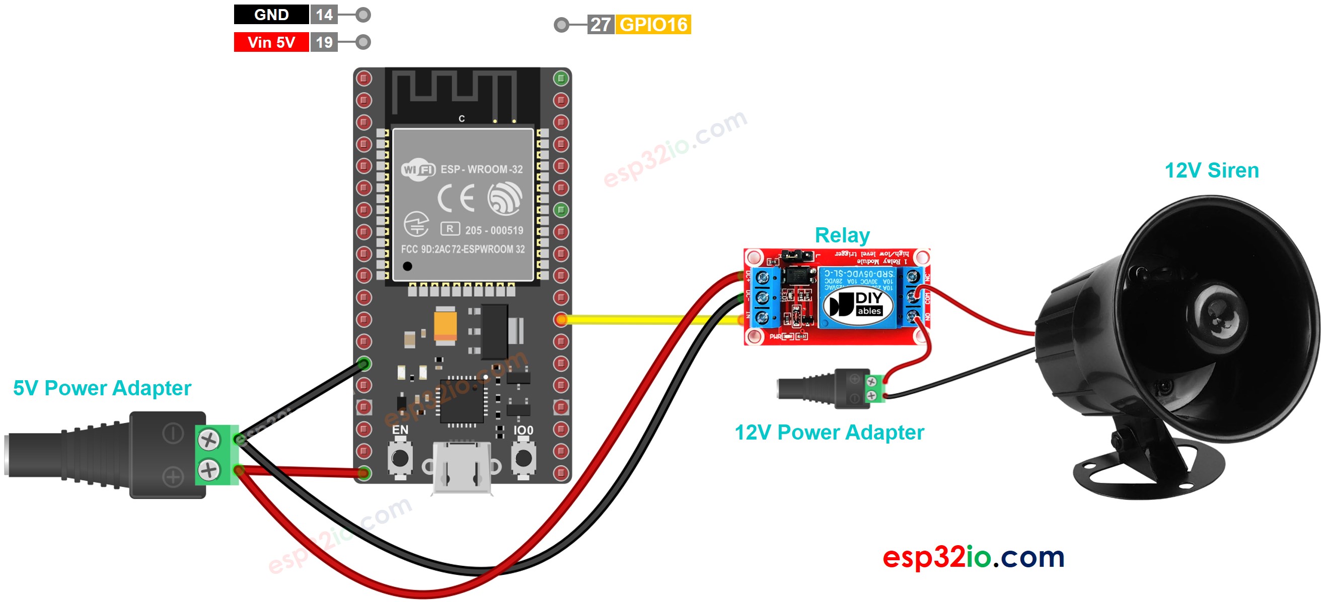 Diagrama de Ligação da sirene 12V com ESP32
