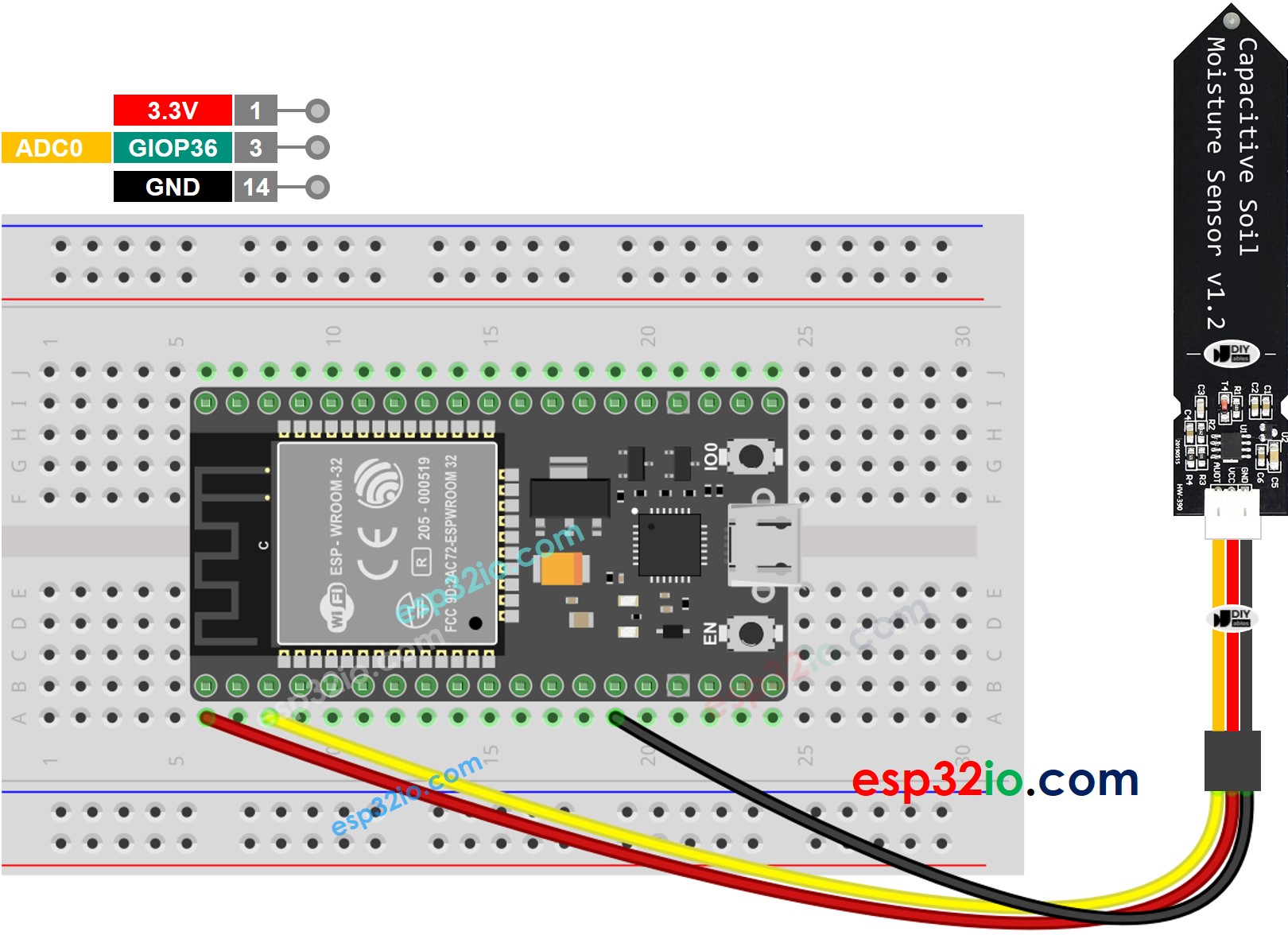 Diagrama de Ligação do sensor de umidade do solo com ESP32