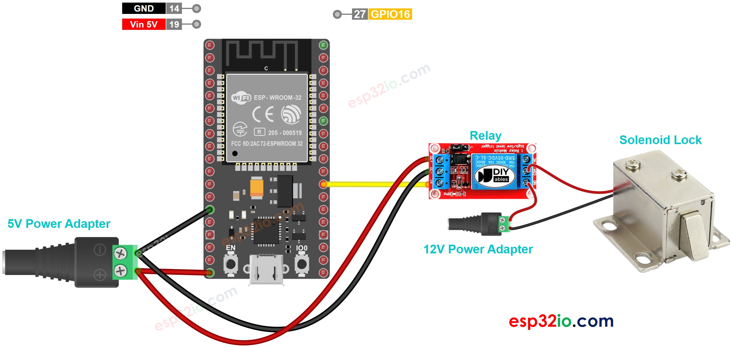 Diagrama de ligação do ESP32 com fechadura solenoide