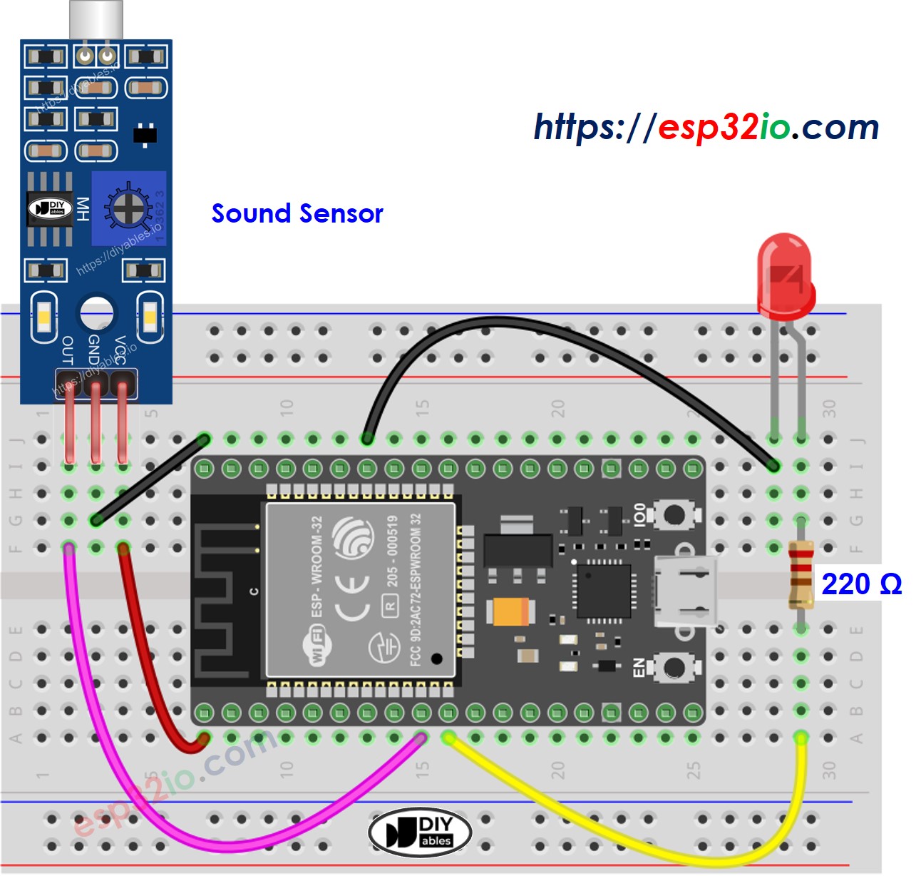 Diagrama de Ligação do ESP32 com Sensor de Som e LED