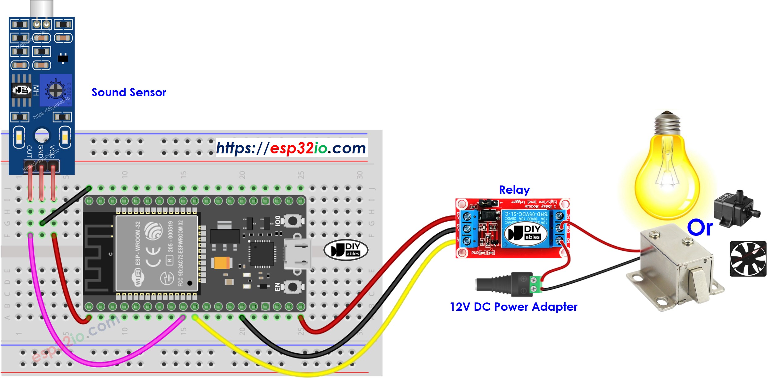 Diagrama de Ligação do ESP32 com Sensor de Som e Relé
